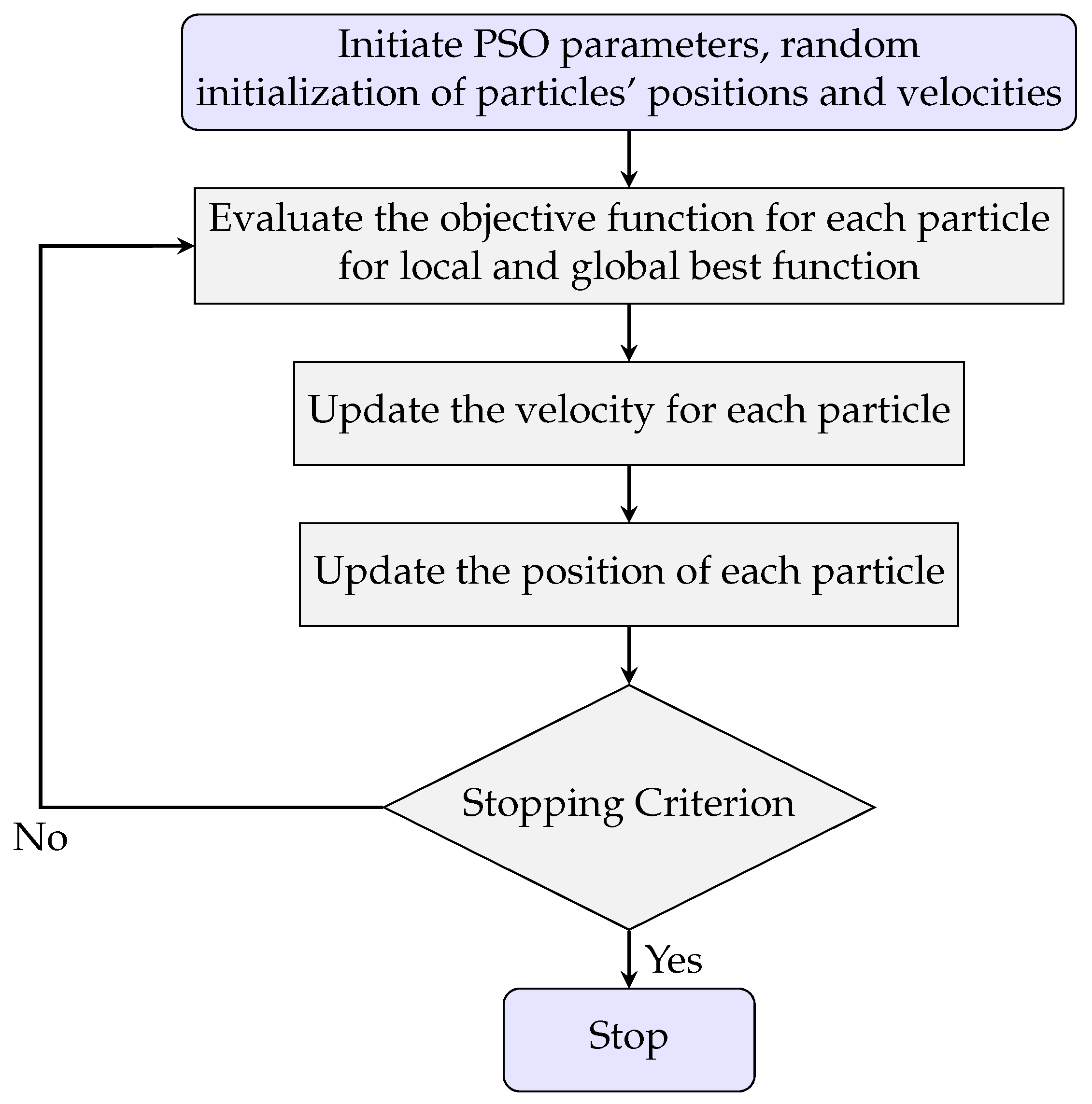 Minerals 15 01175 g003 Minerals 15 01175 g003