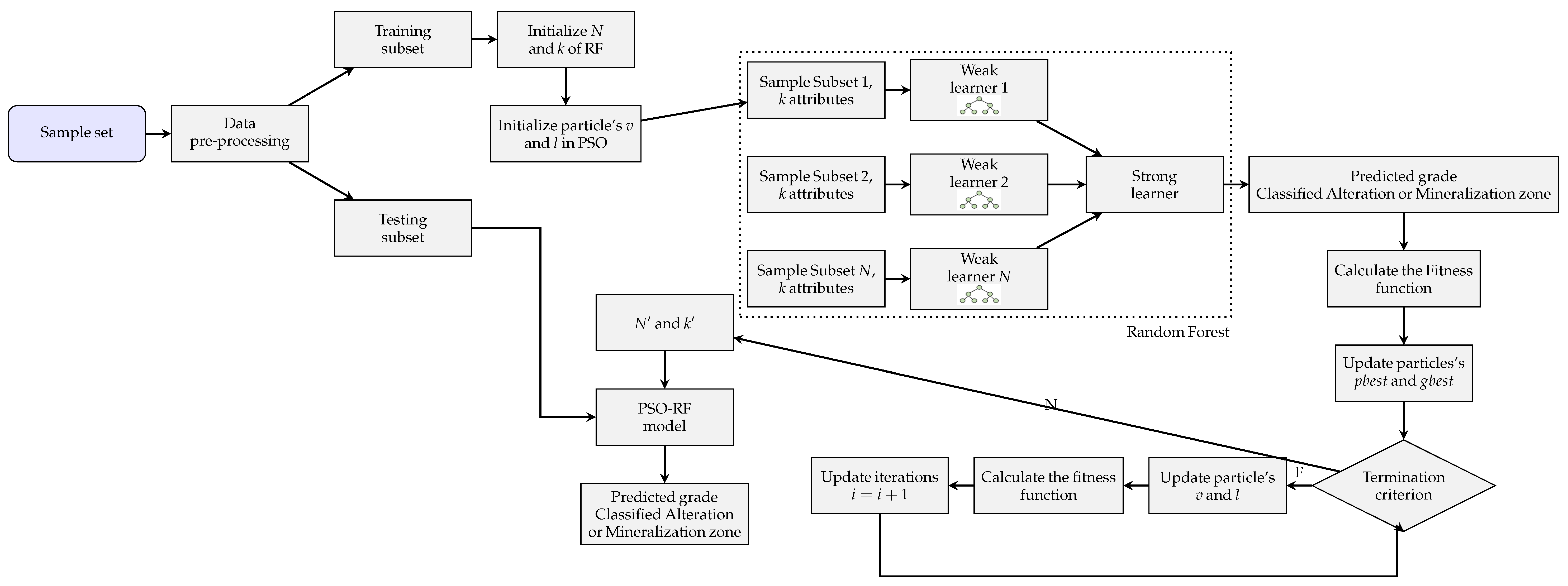 Minerals 15 01175 g004 Minerals 15 01175 g004