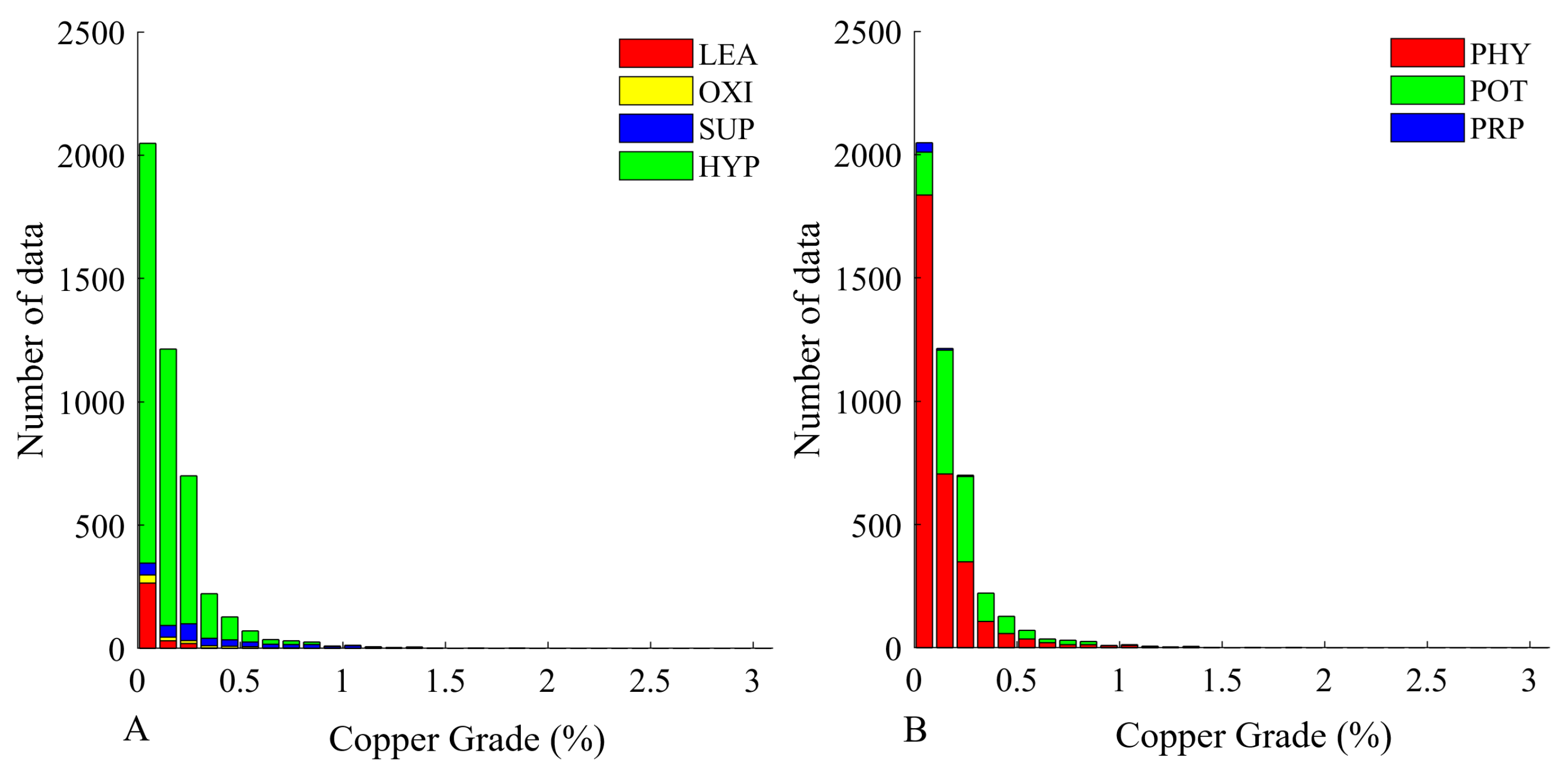 Minerals 15 01175 g008 Minerals 15 01175 g008