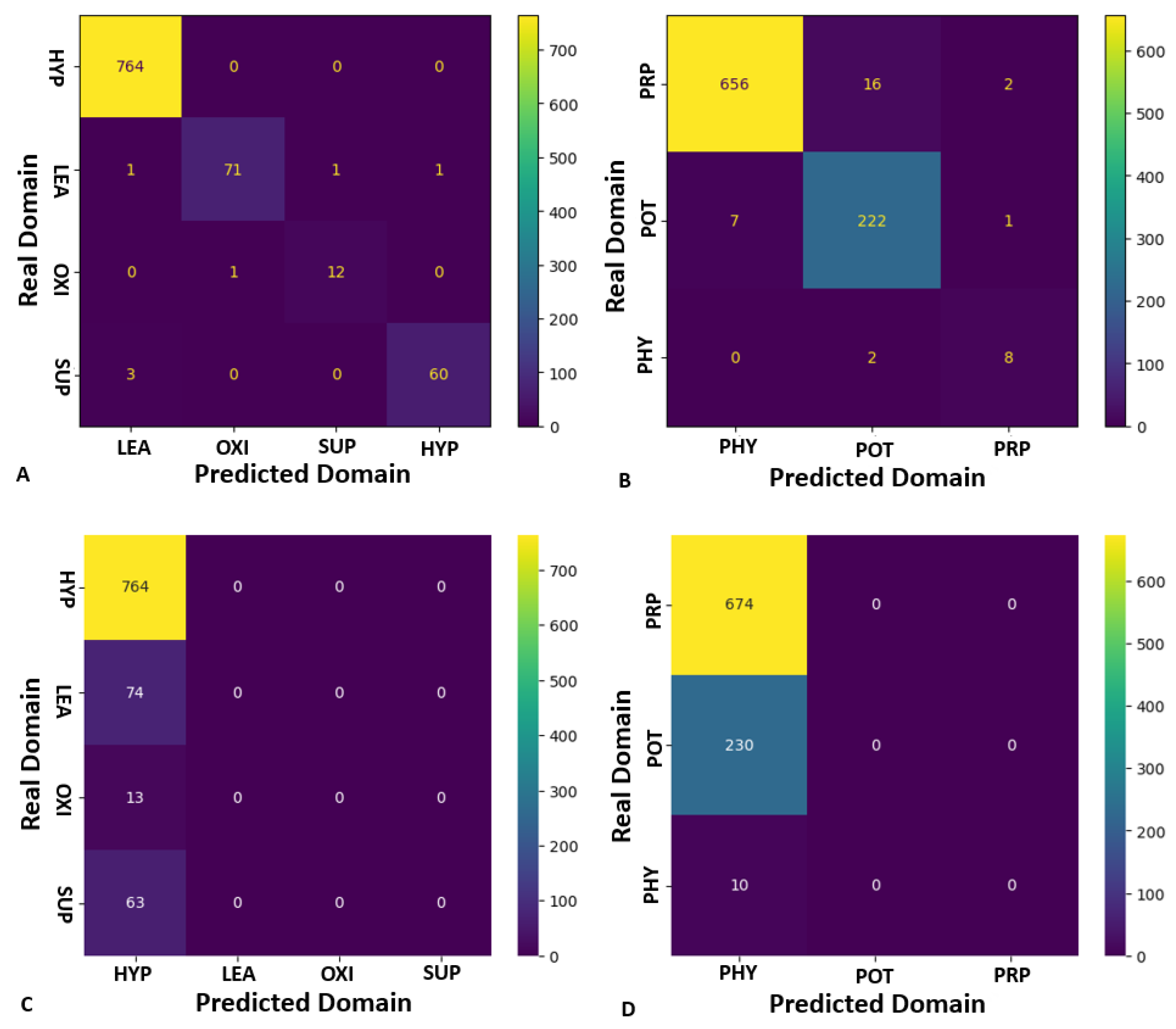 Minerals 15 01175 g009 Minerals 15 01175 g009