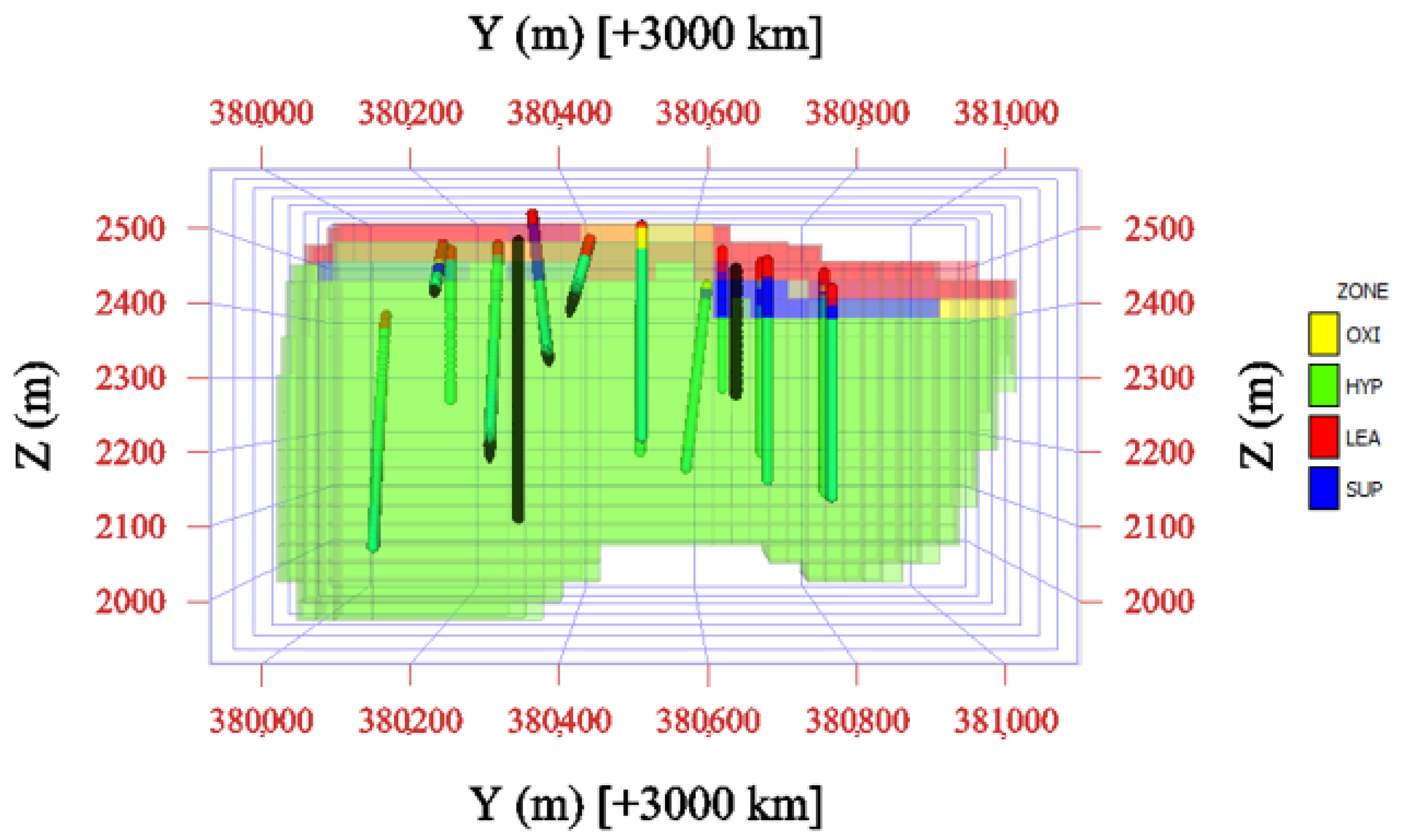 Minerals 15 01175 g011 Minerals 15 01175 g011