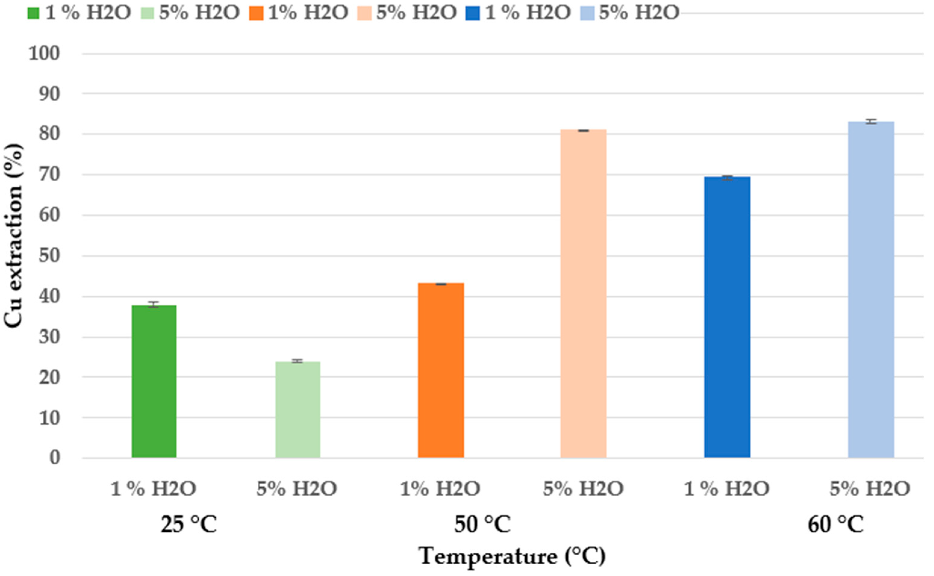 Minerals 15 01176 g005 Minerals 15 01176 g005