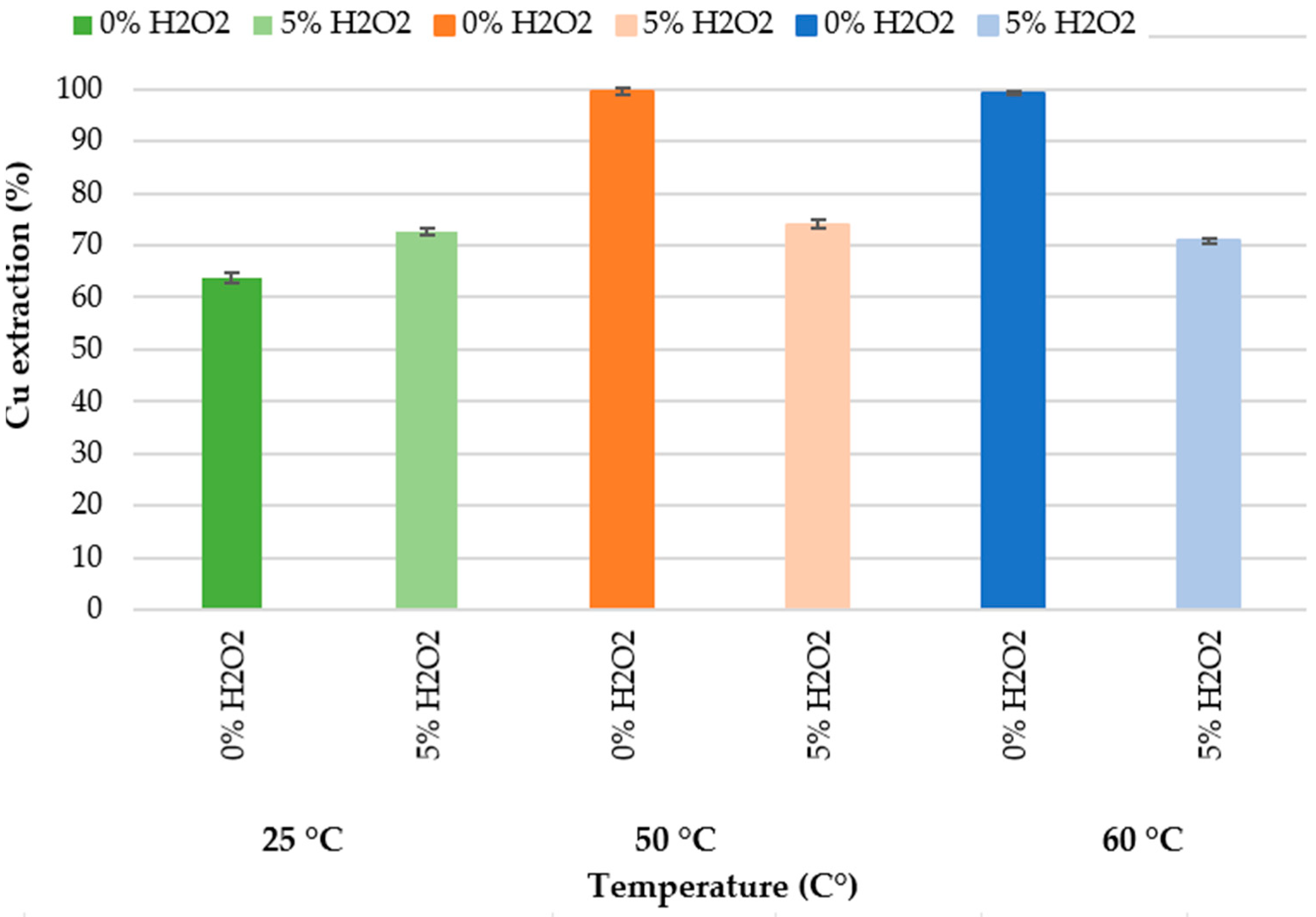 Minerals 15 01176 g007 Minerals 15 01176 g007
