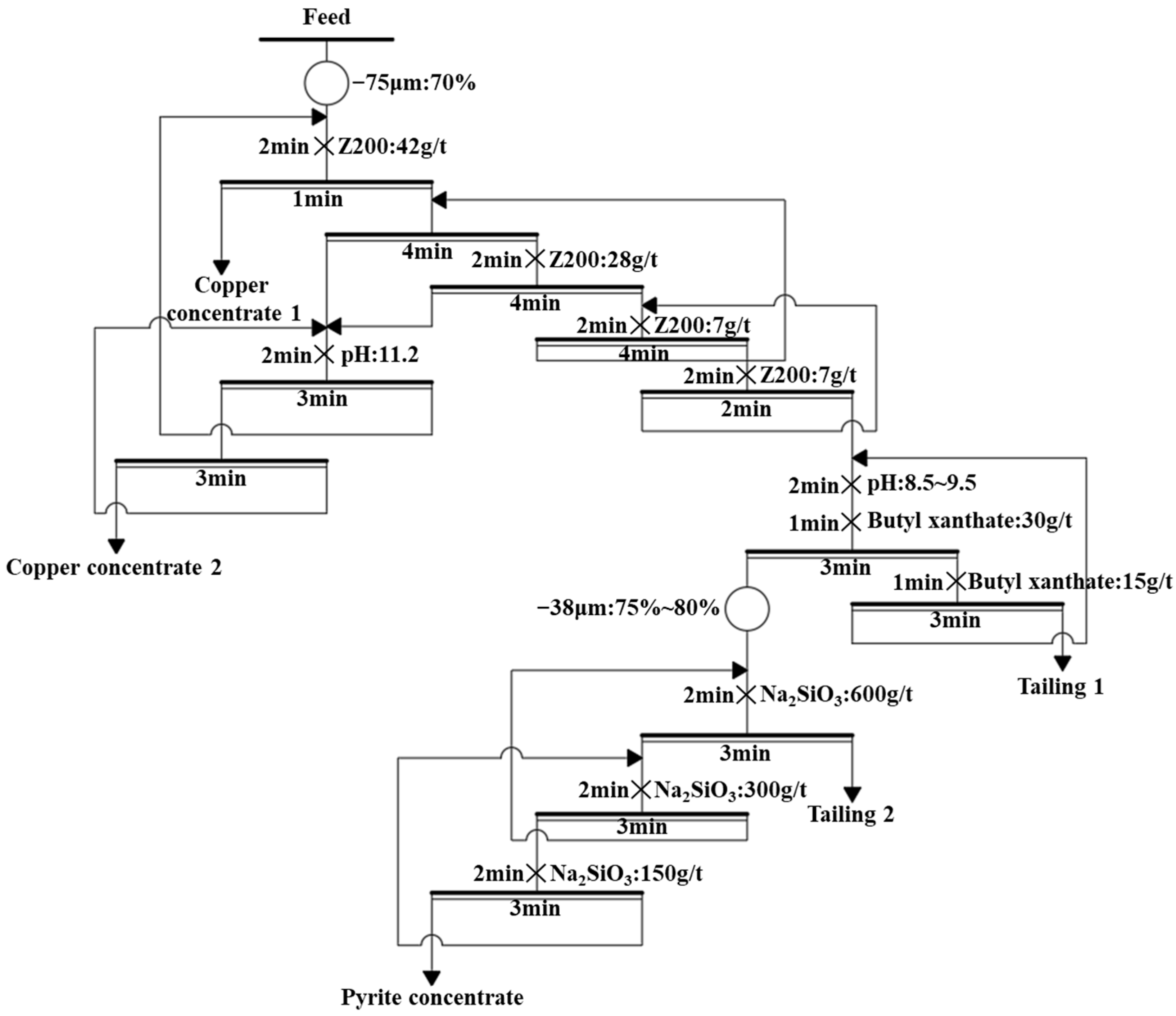 Minerals 15 01177 g002 Minerals 15 01177 g002