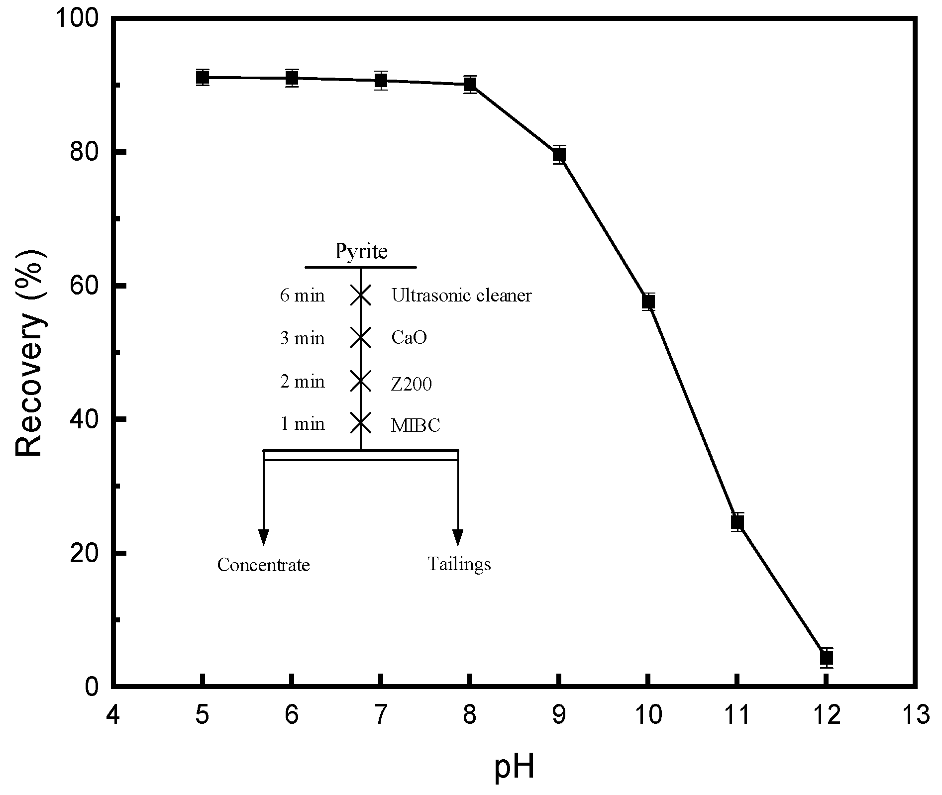 Minerals 15 01177 g004 Minerals 15 01177 g004
