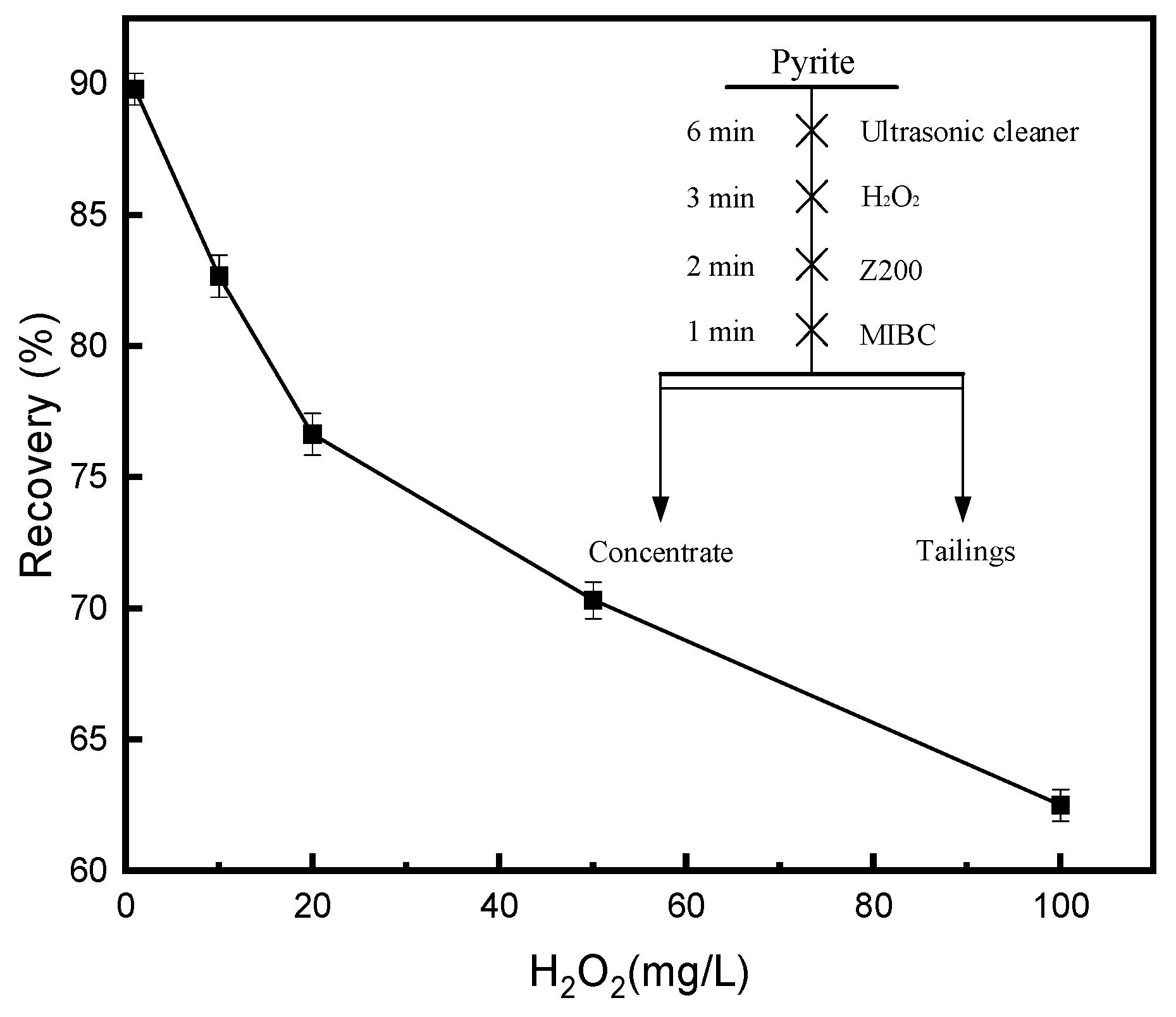 Minerals 15 01177 g005 Minerals 15 01177 g005