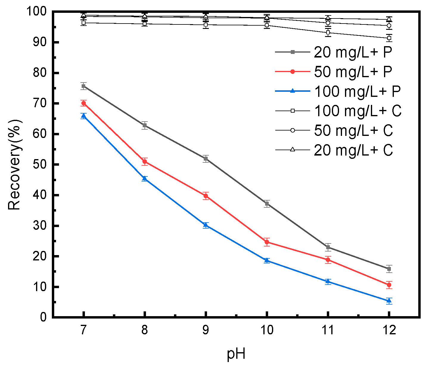 Minerals 15 01177 g007 Minerals 15 01177 g007