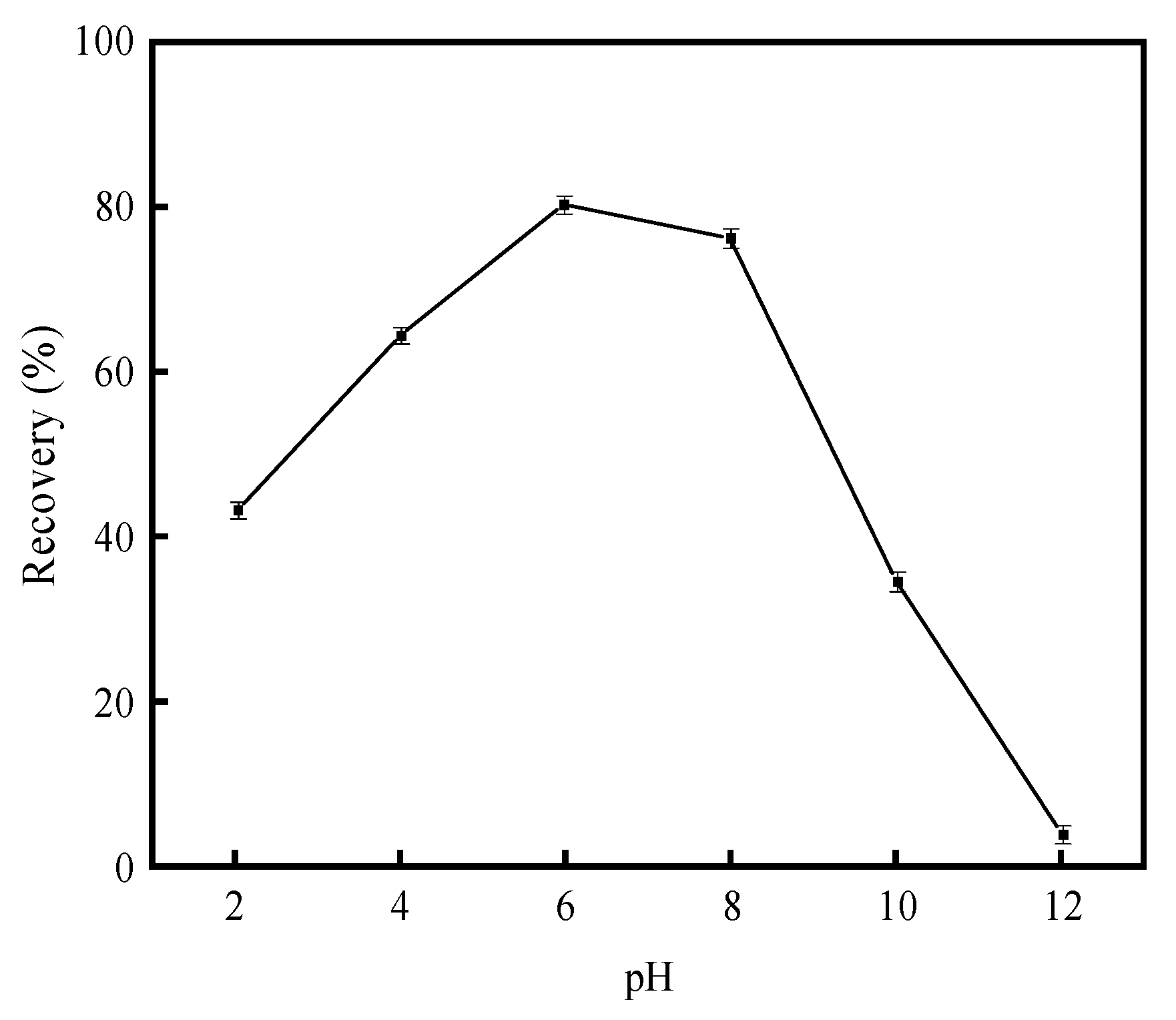 Minerals 15 01177 g008 Minerals 15 01177 g008