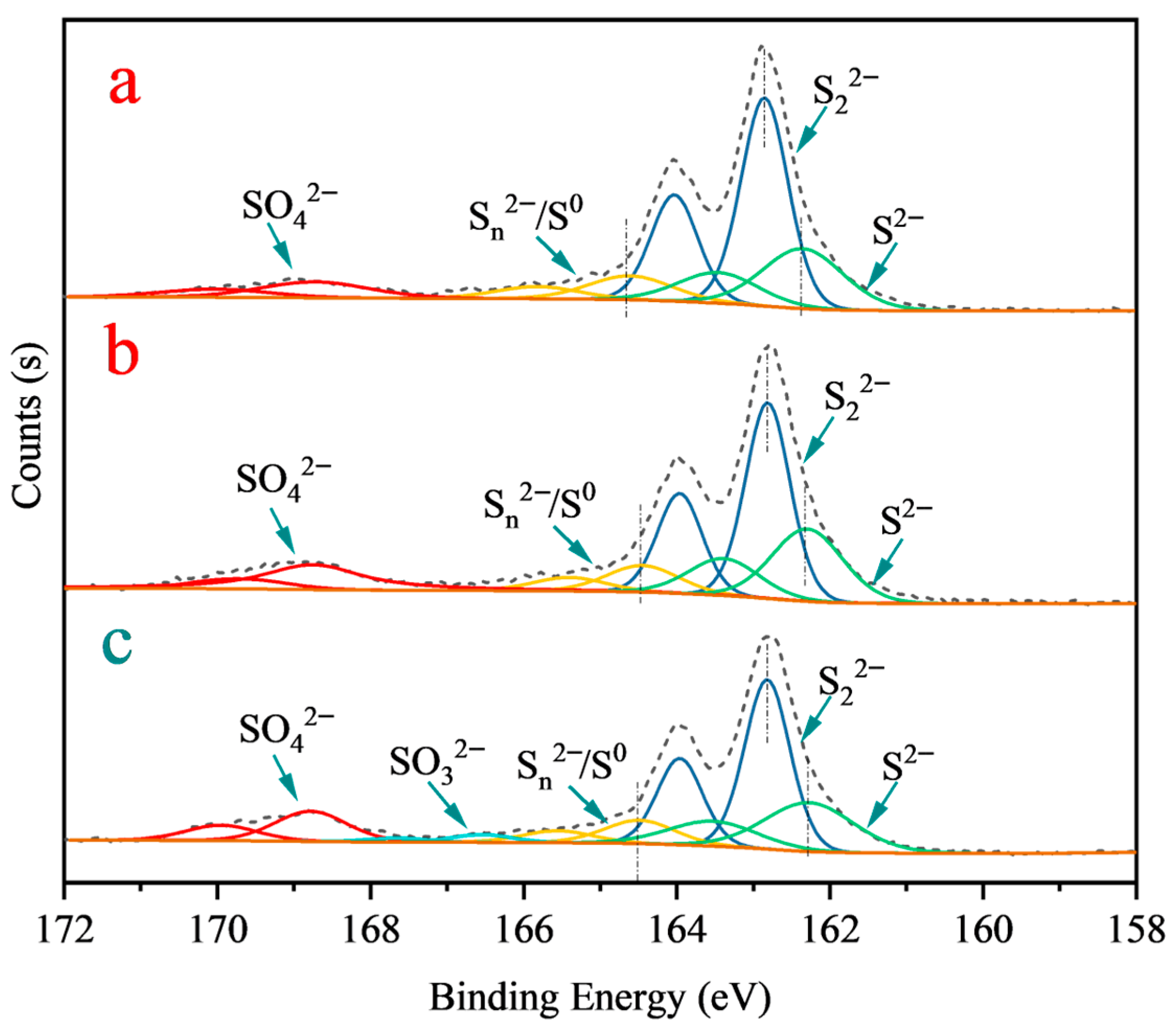 Minerals 15 01177 g011 Minerals 15 01177 g011