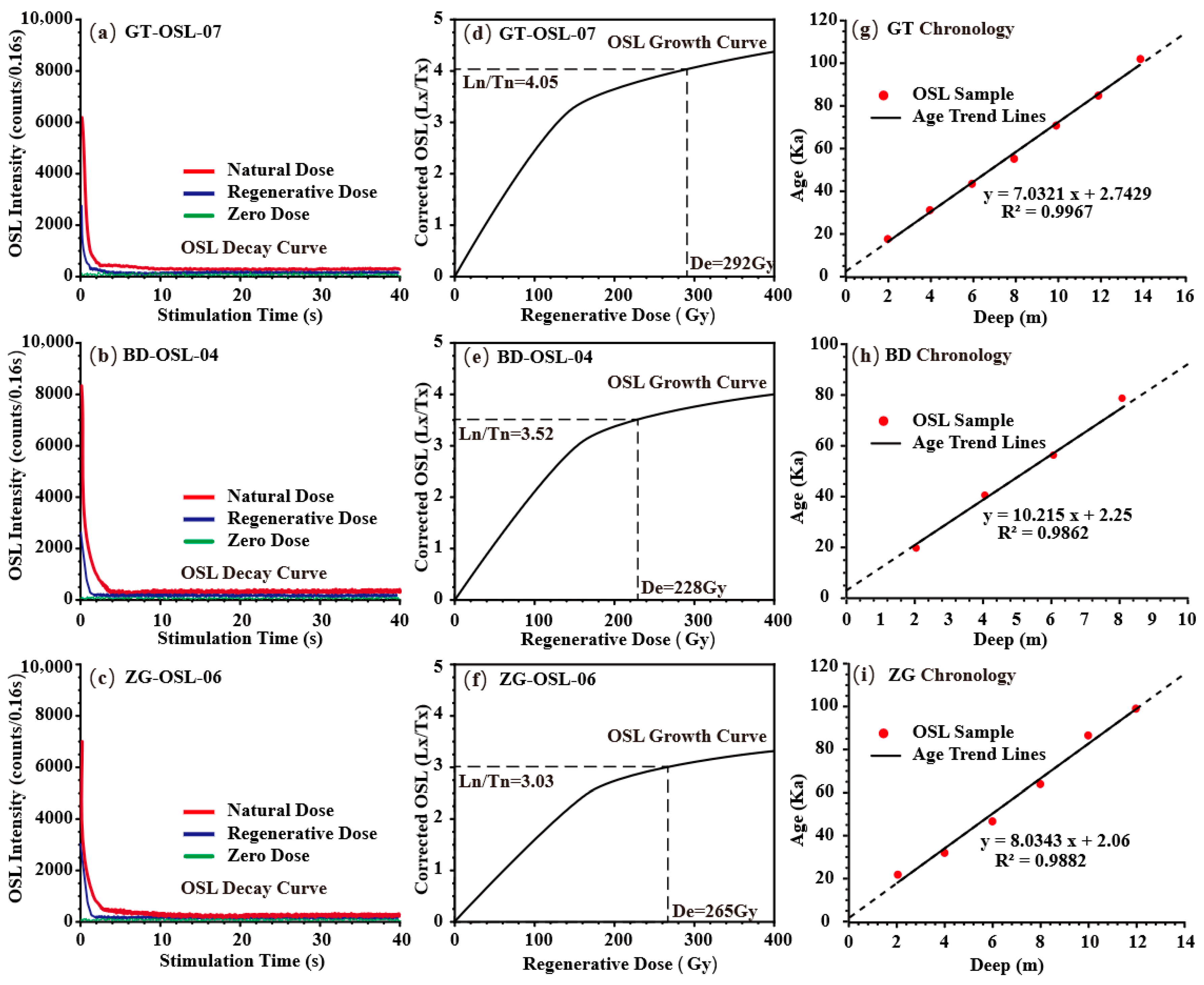 Minerals 15 01180 g002