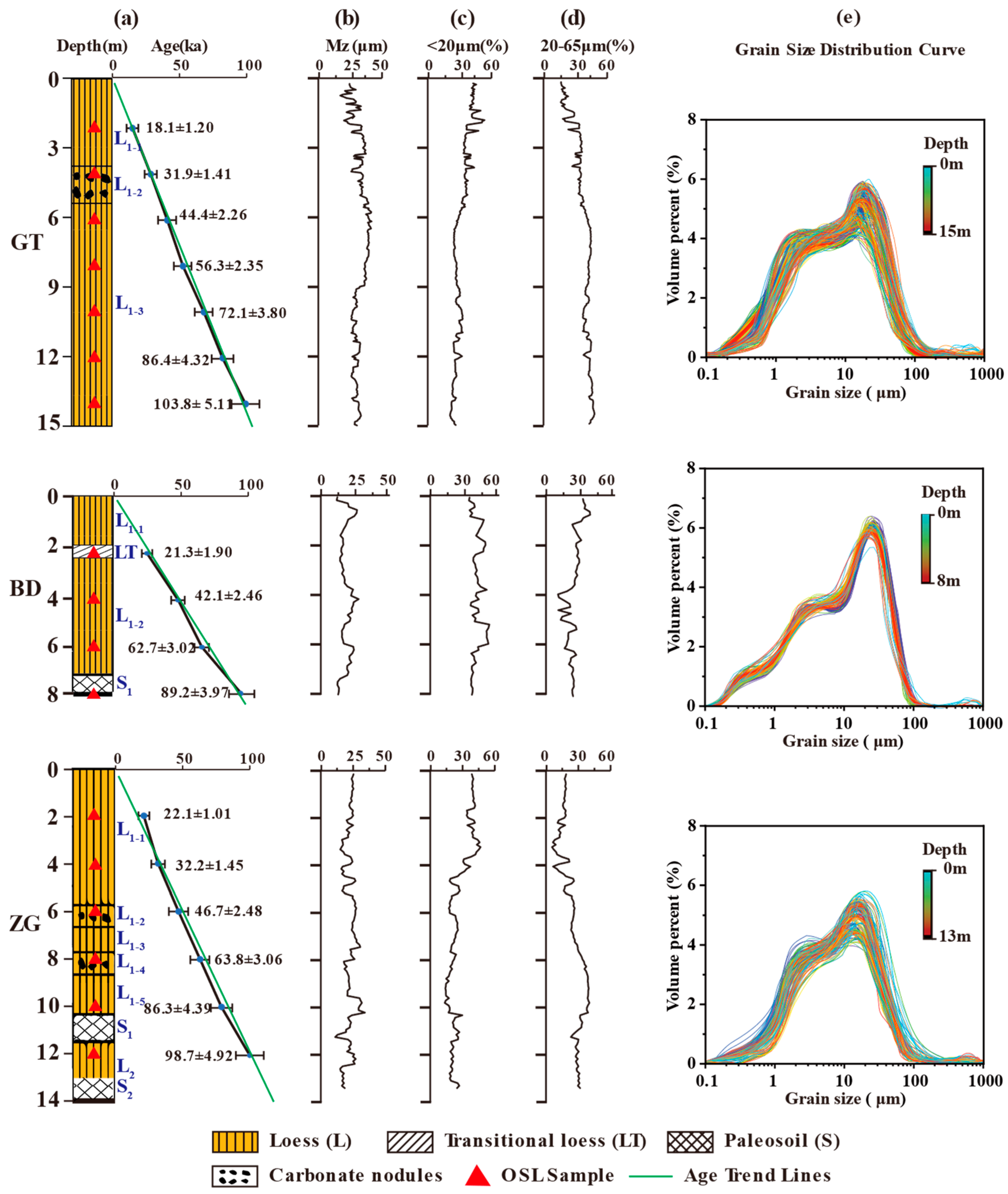 Minerals 15 01180 g003