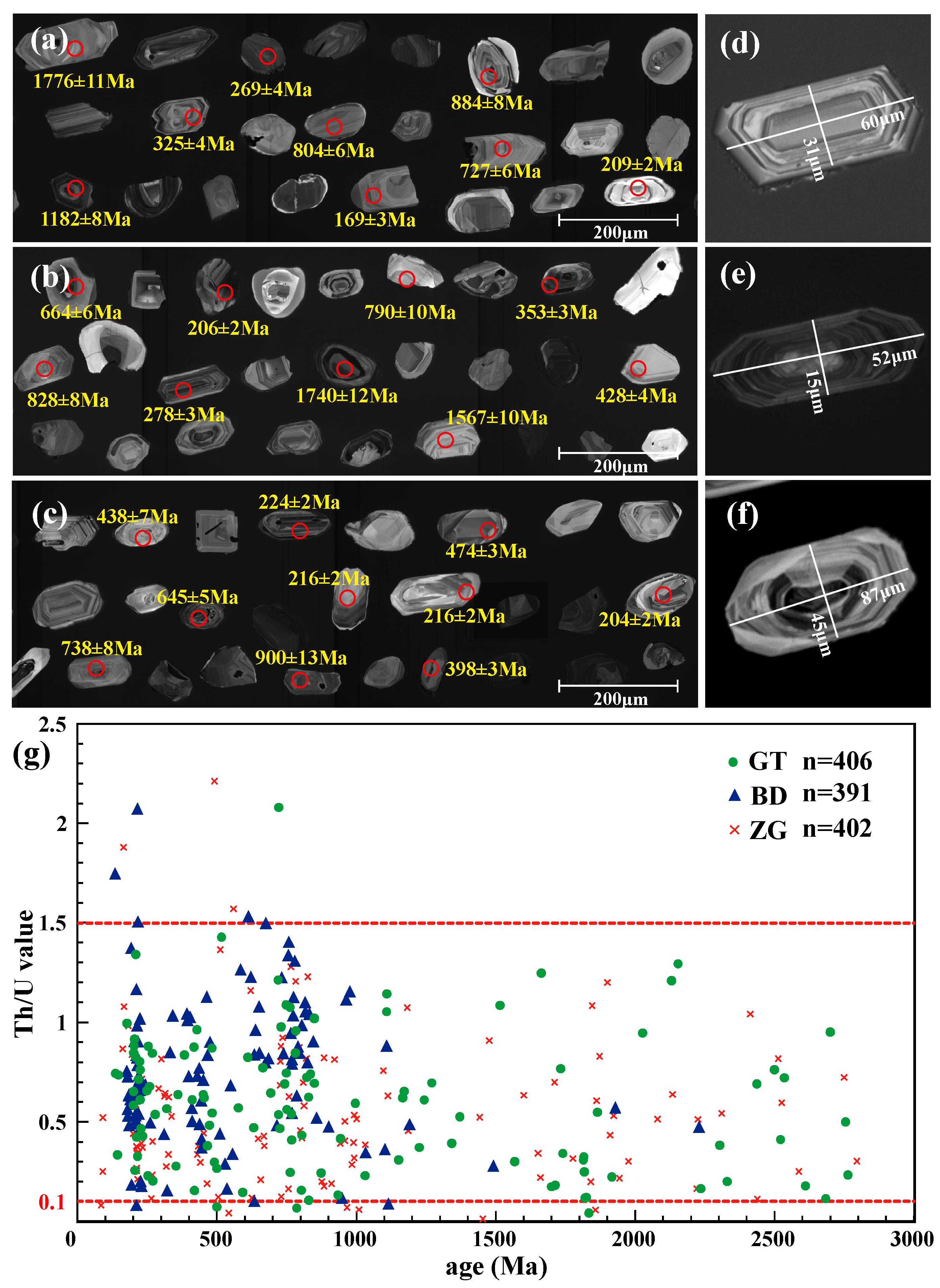 Minerals 15 01180 g004