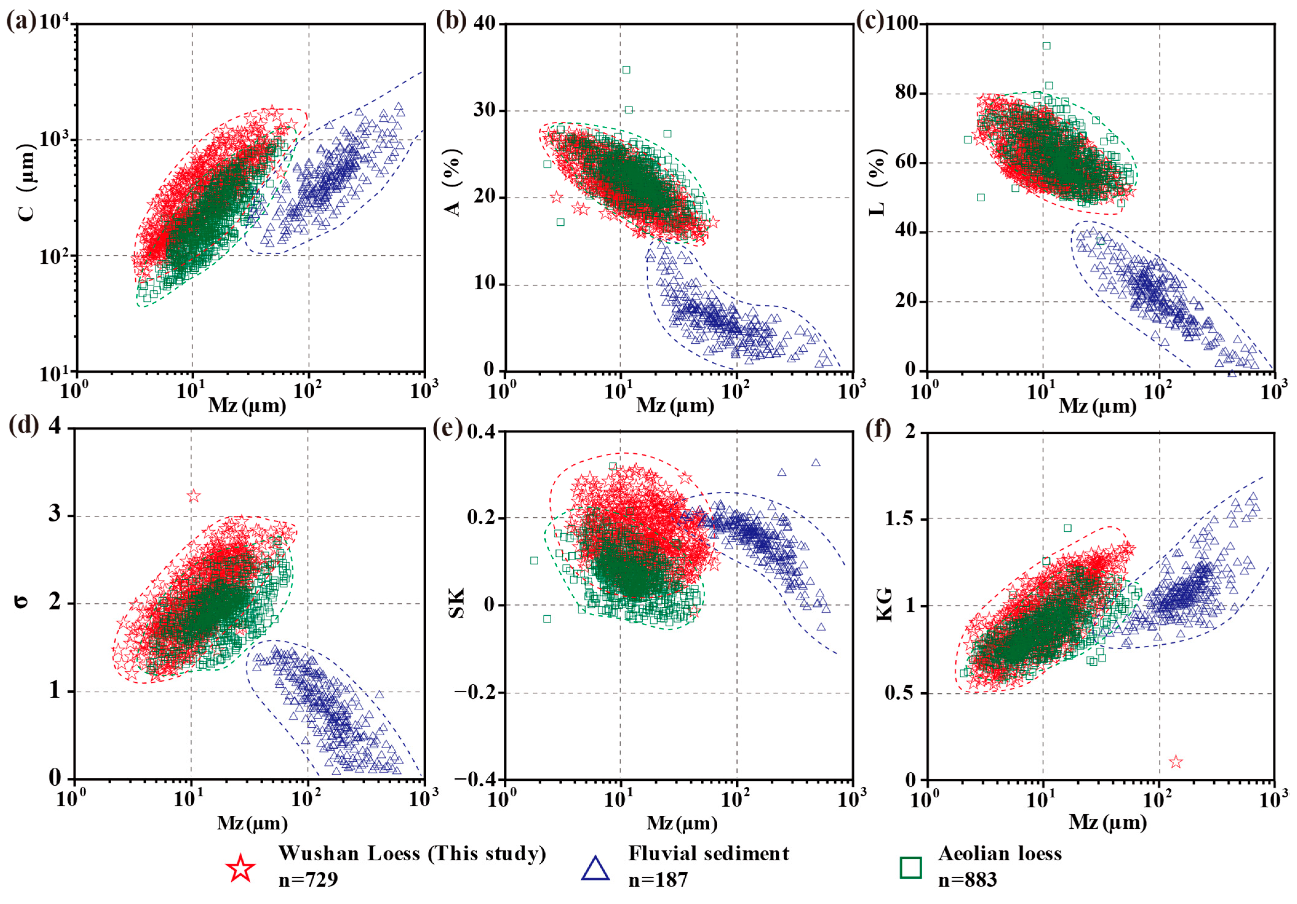 Minerals 15 01180 g006