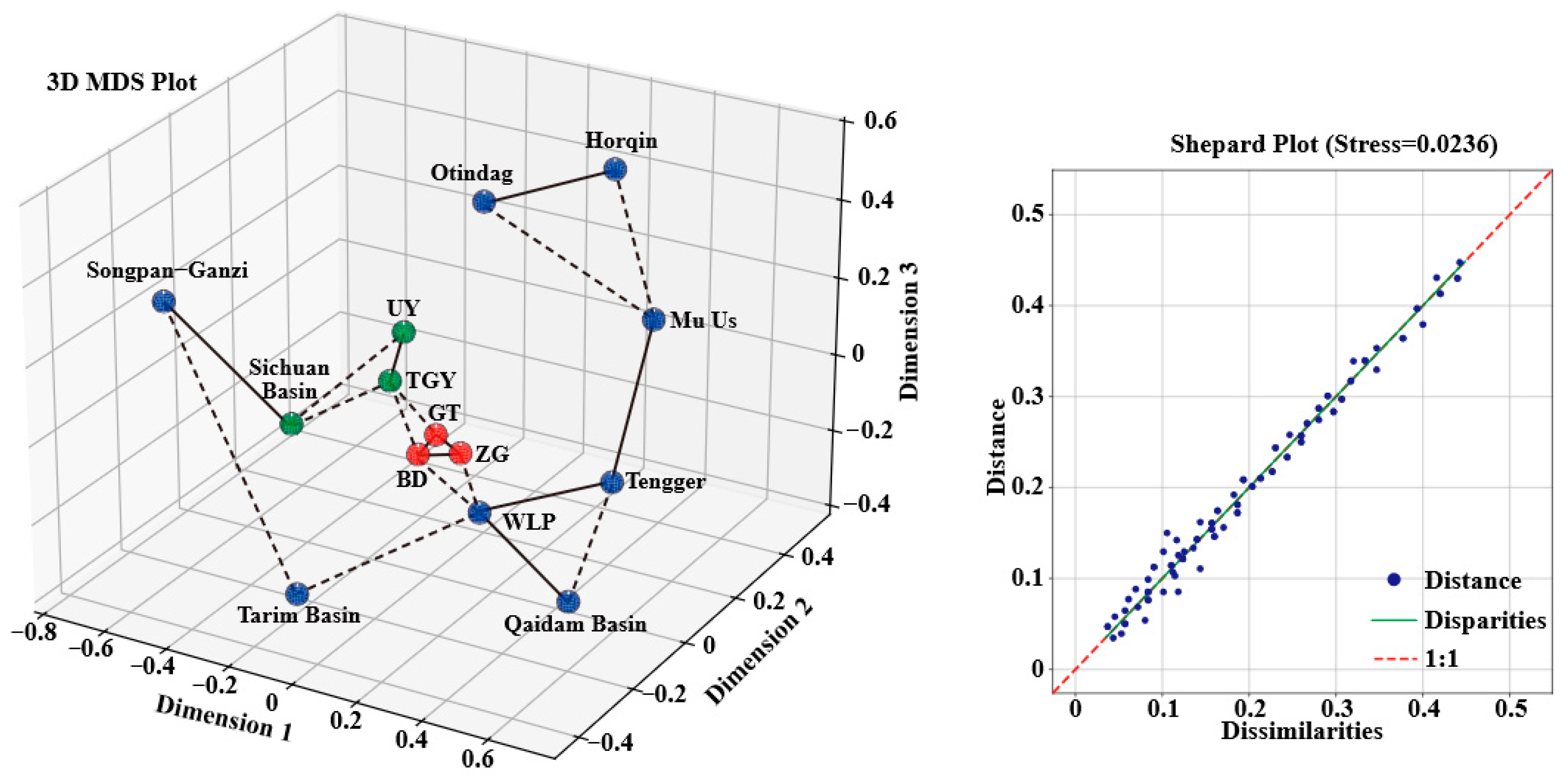 Minerals 15 01180 g008