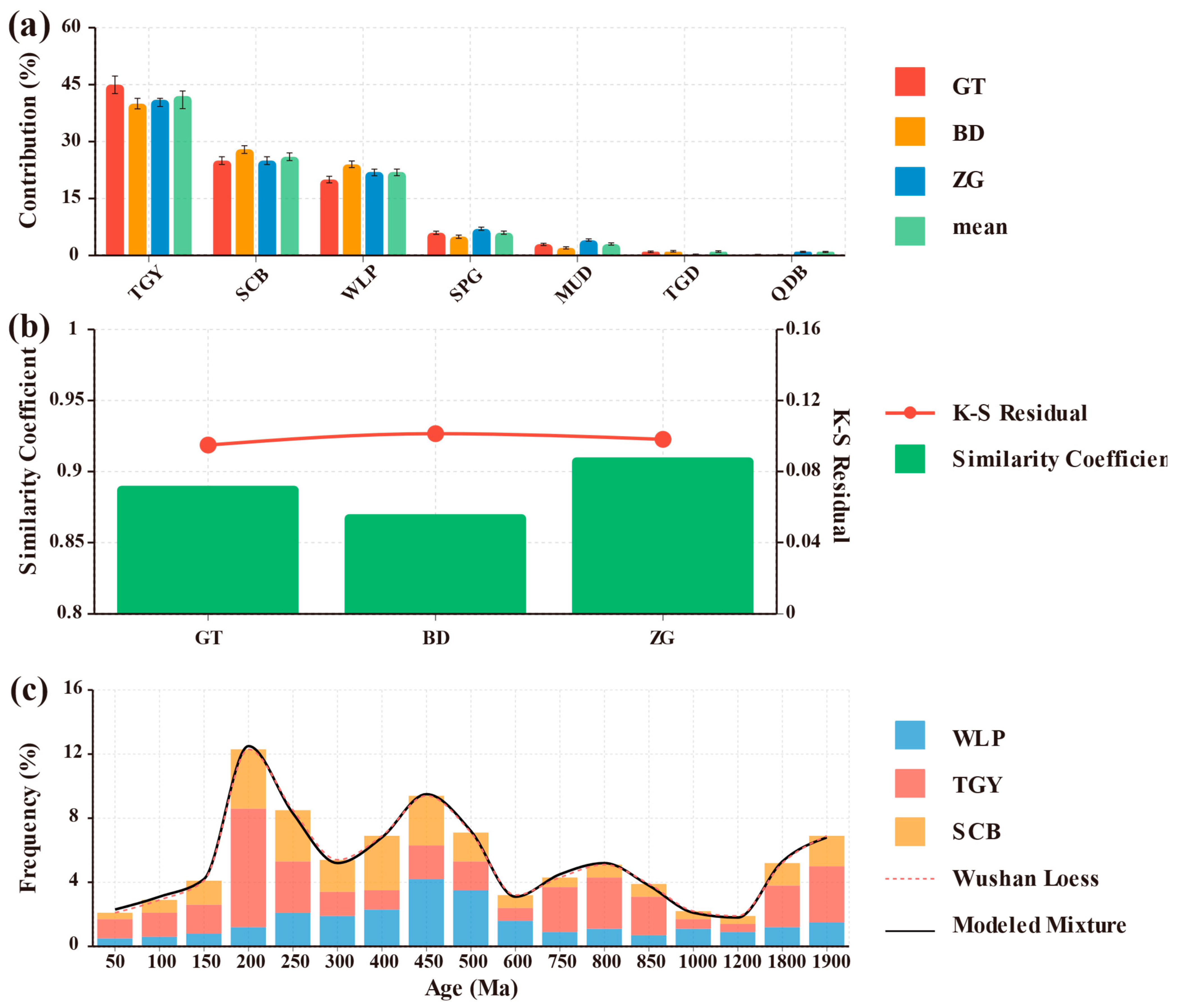 Minerals 15 01180 g009
