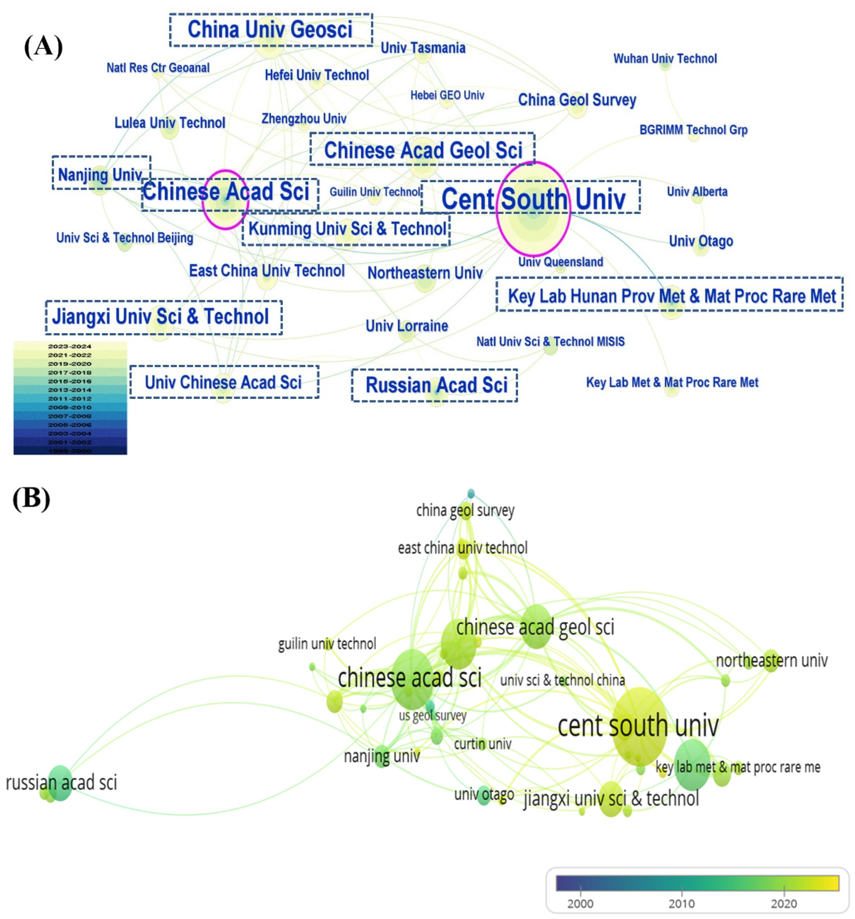 Minerals 15 01181 g006