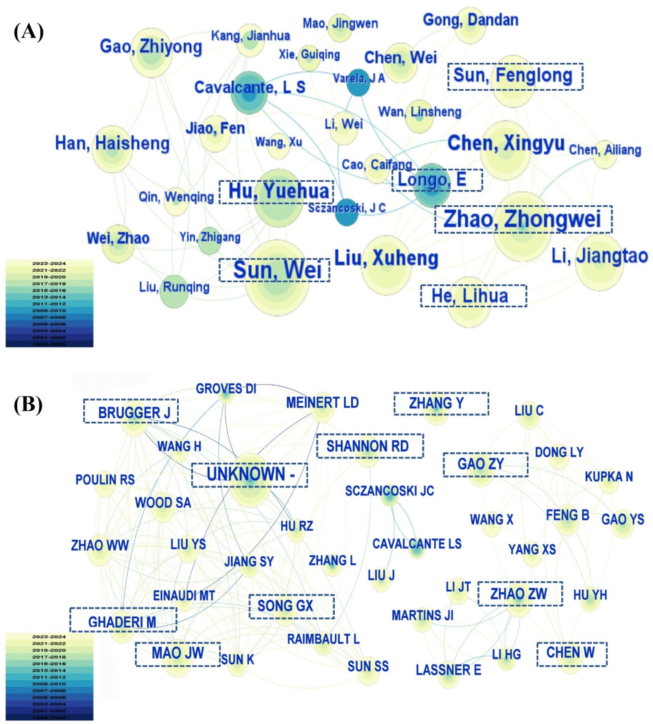 Minerals 15 01181 g007
