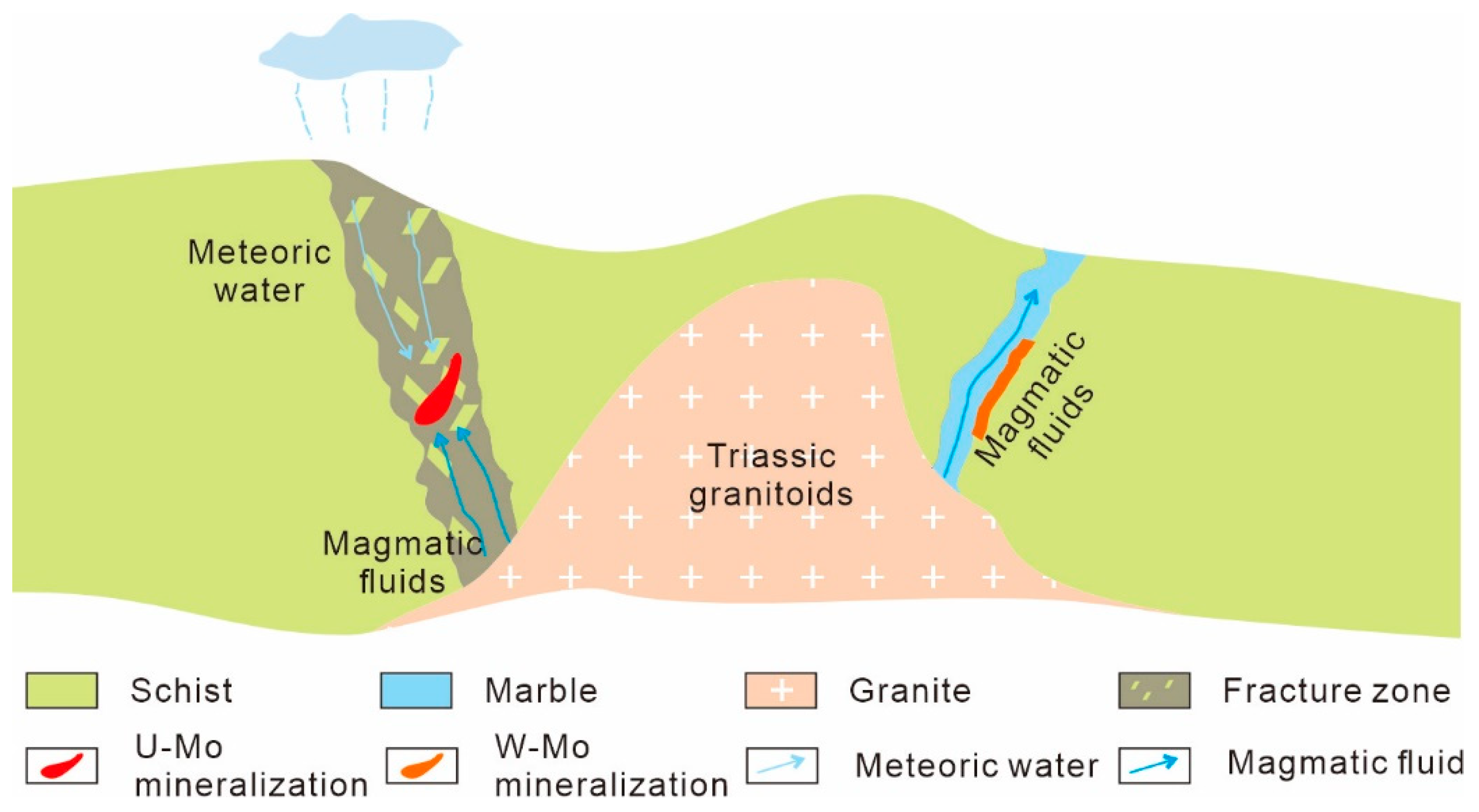 Minerals 15 01182 g007