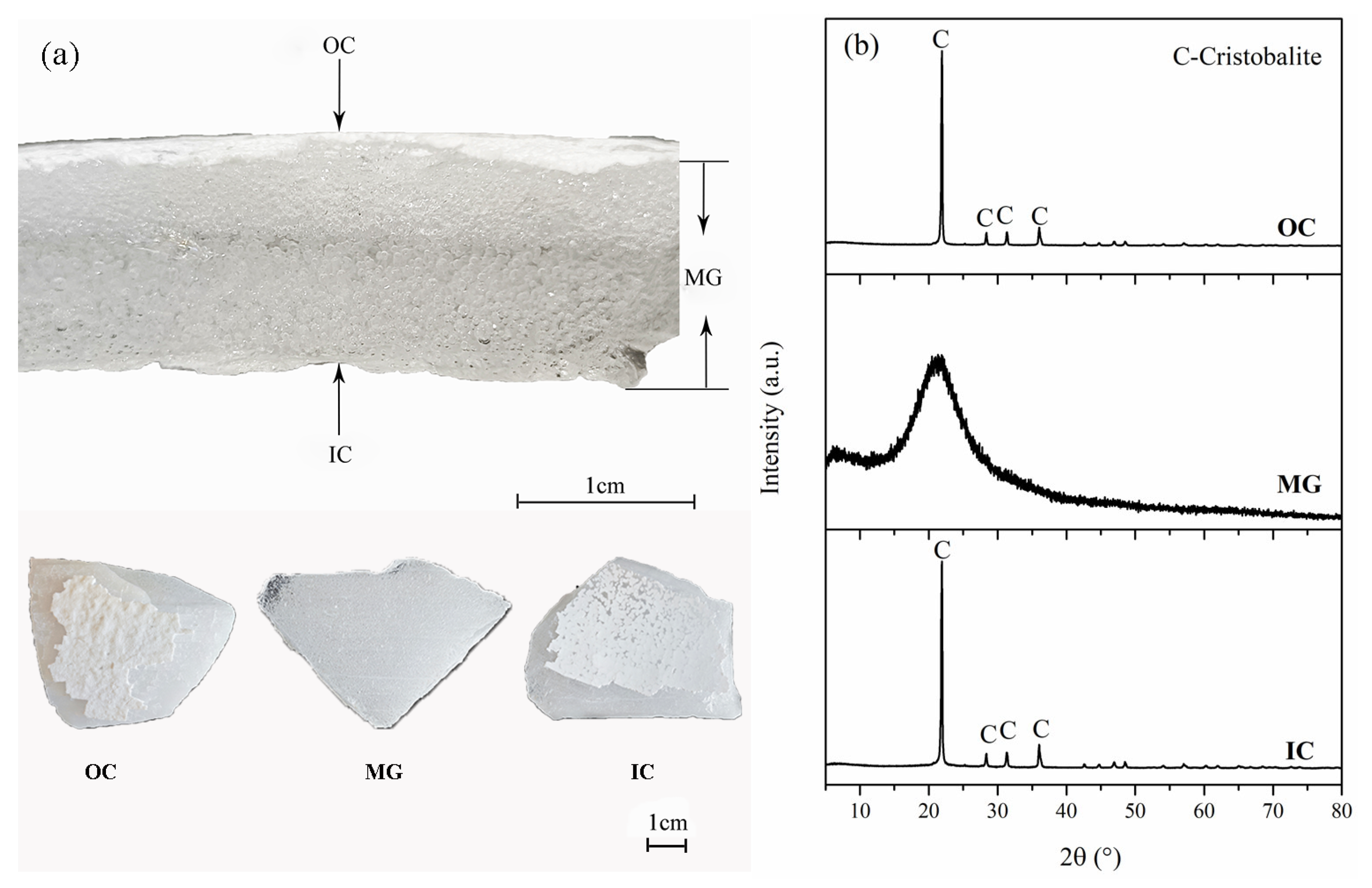 Minerals 15 01184 g001