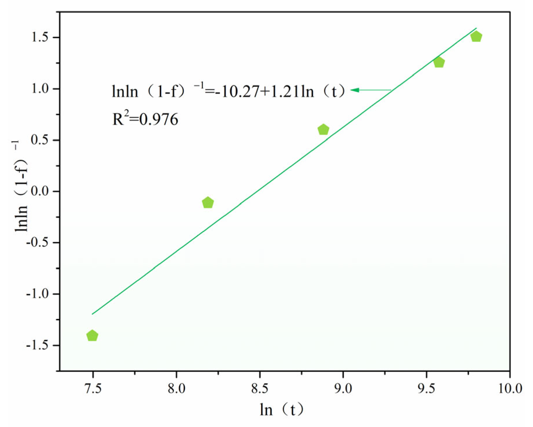 Minerals 15 01184 g006