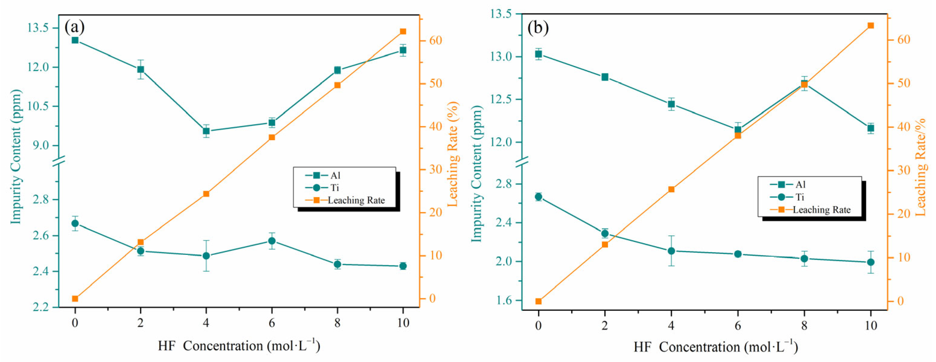 Minerals 15 01184 g010