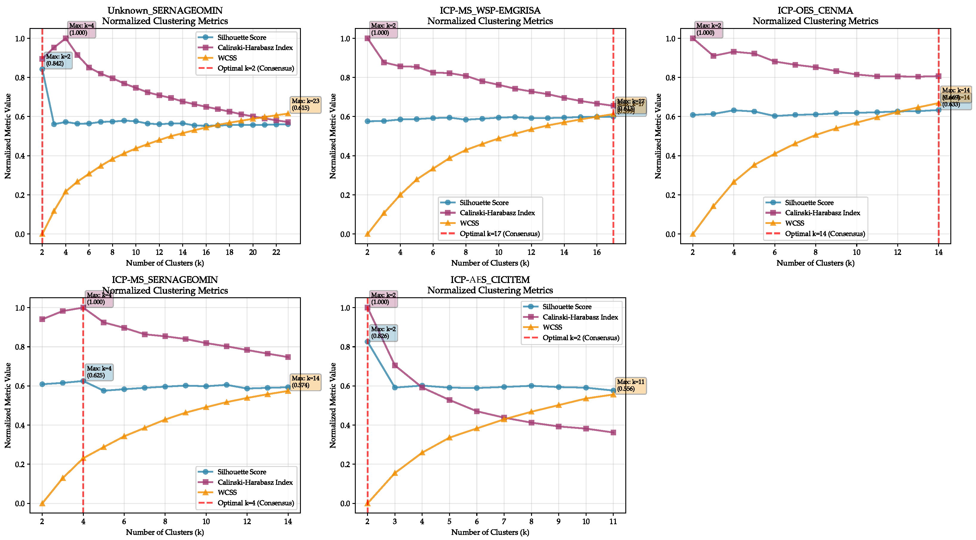 Minerals 15 01185 g005