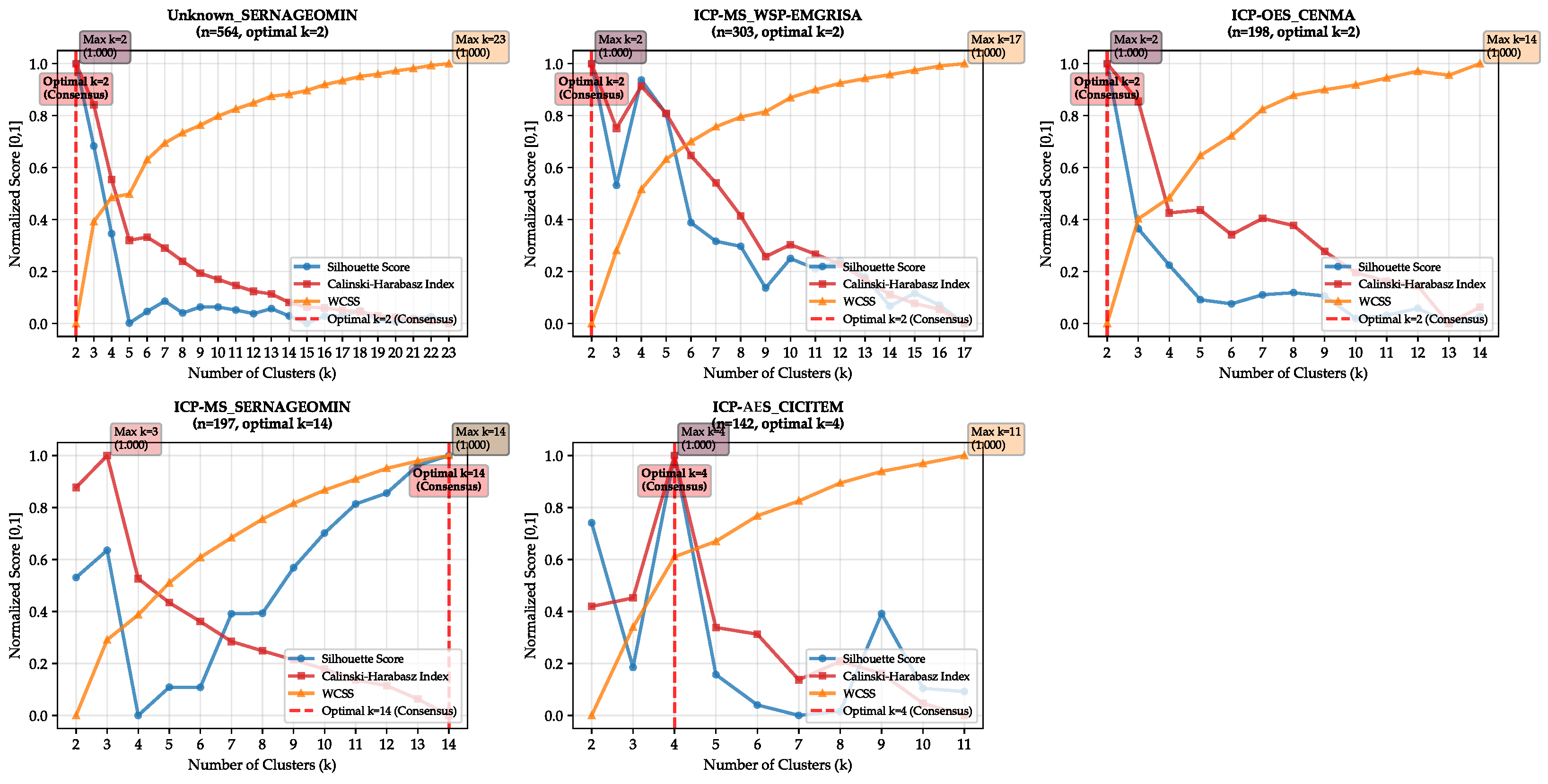 Minerals 15 01185 g008