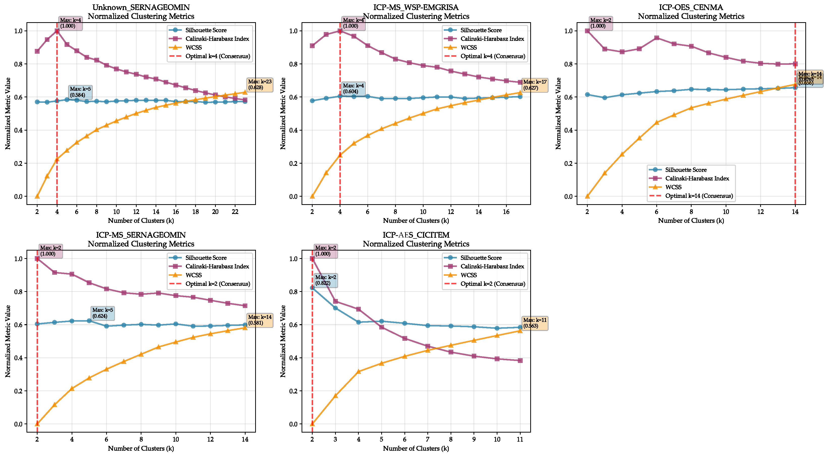 Minerals 15 01185 g009