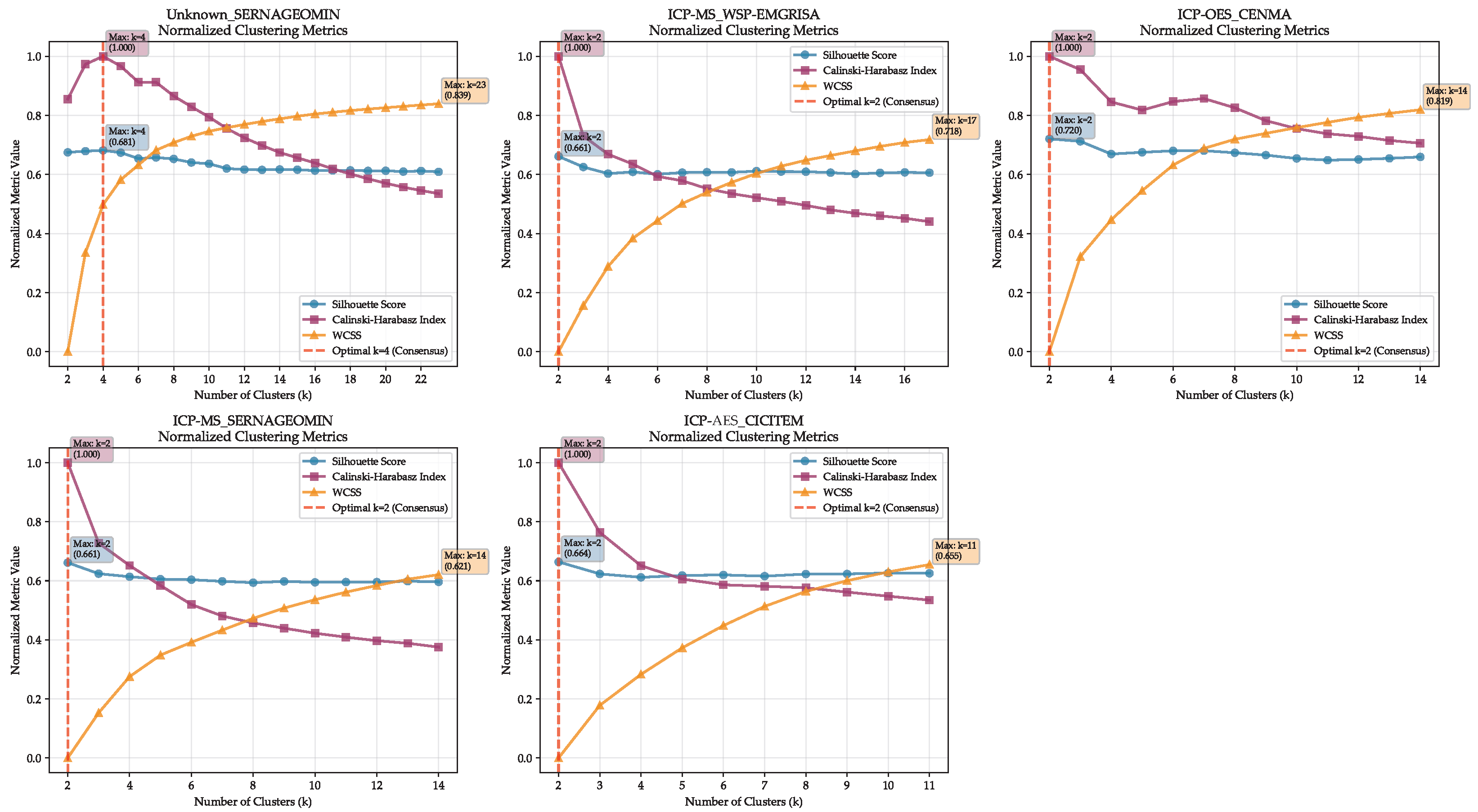 Minerals 15 01185 g010