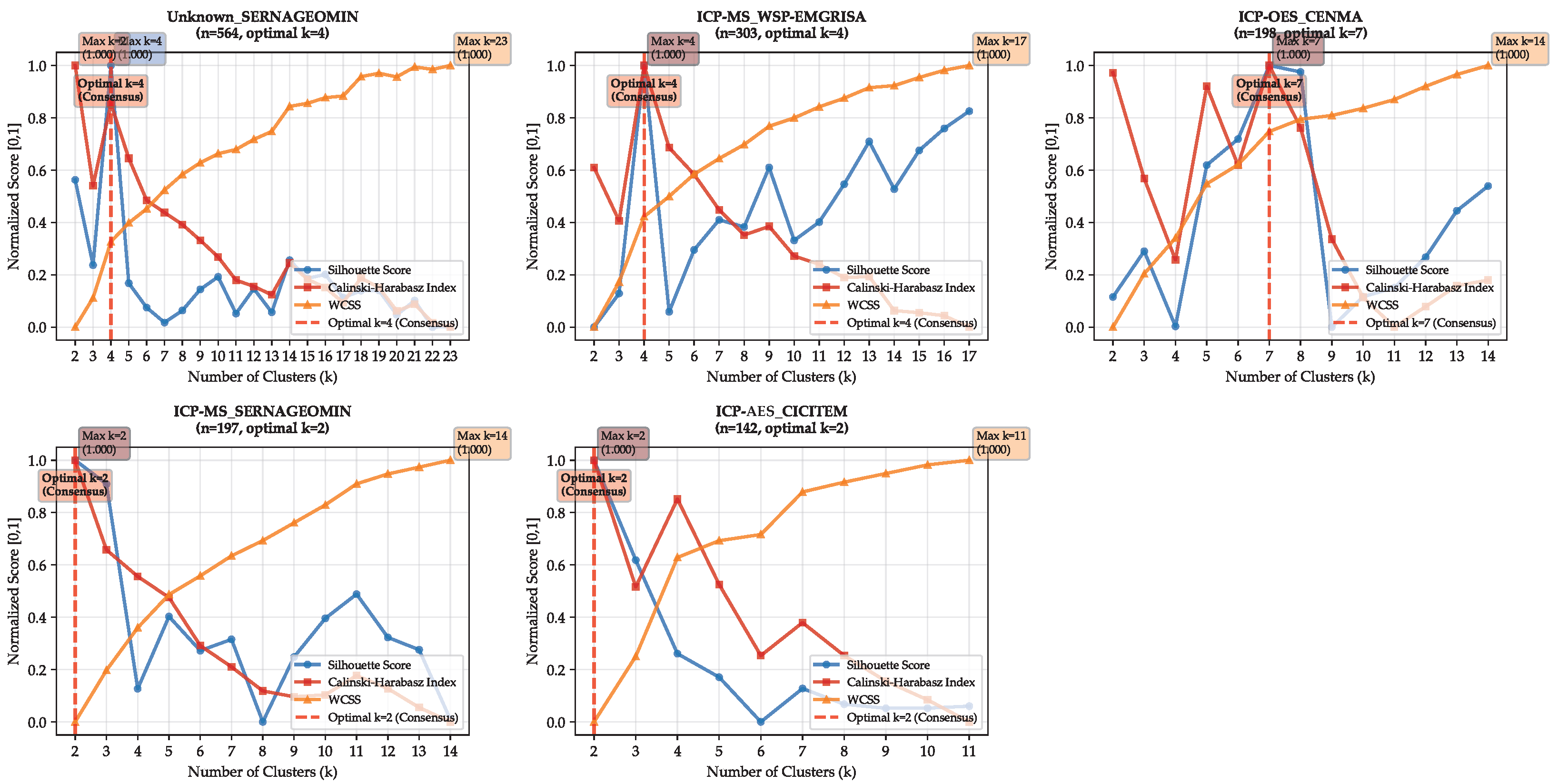 Minerals 15 01185 g011