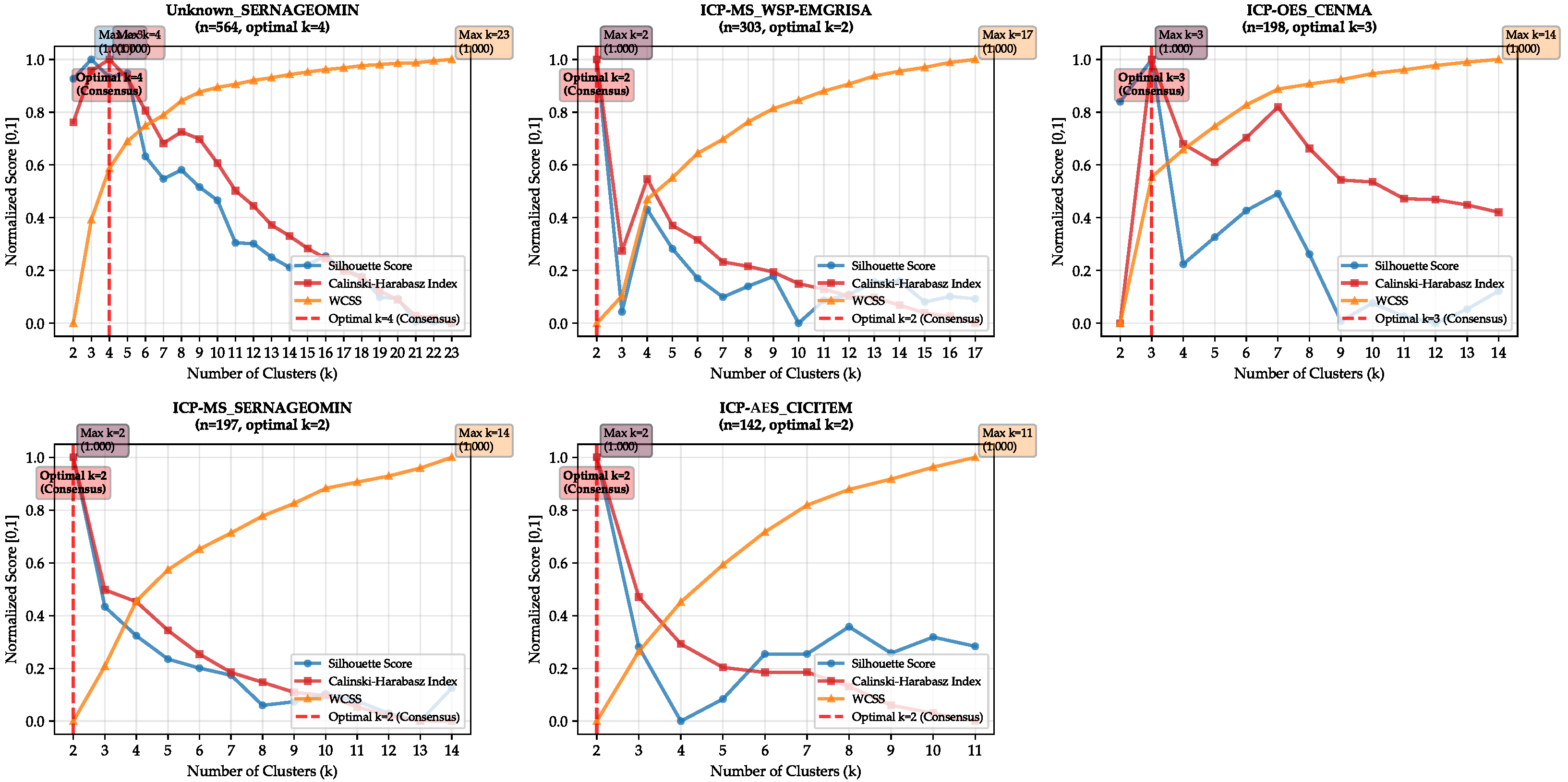 Minerals 15 01185 g012