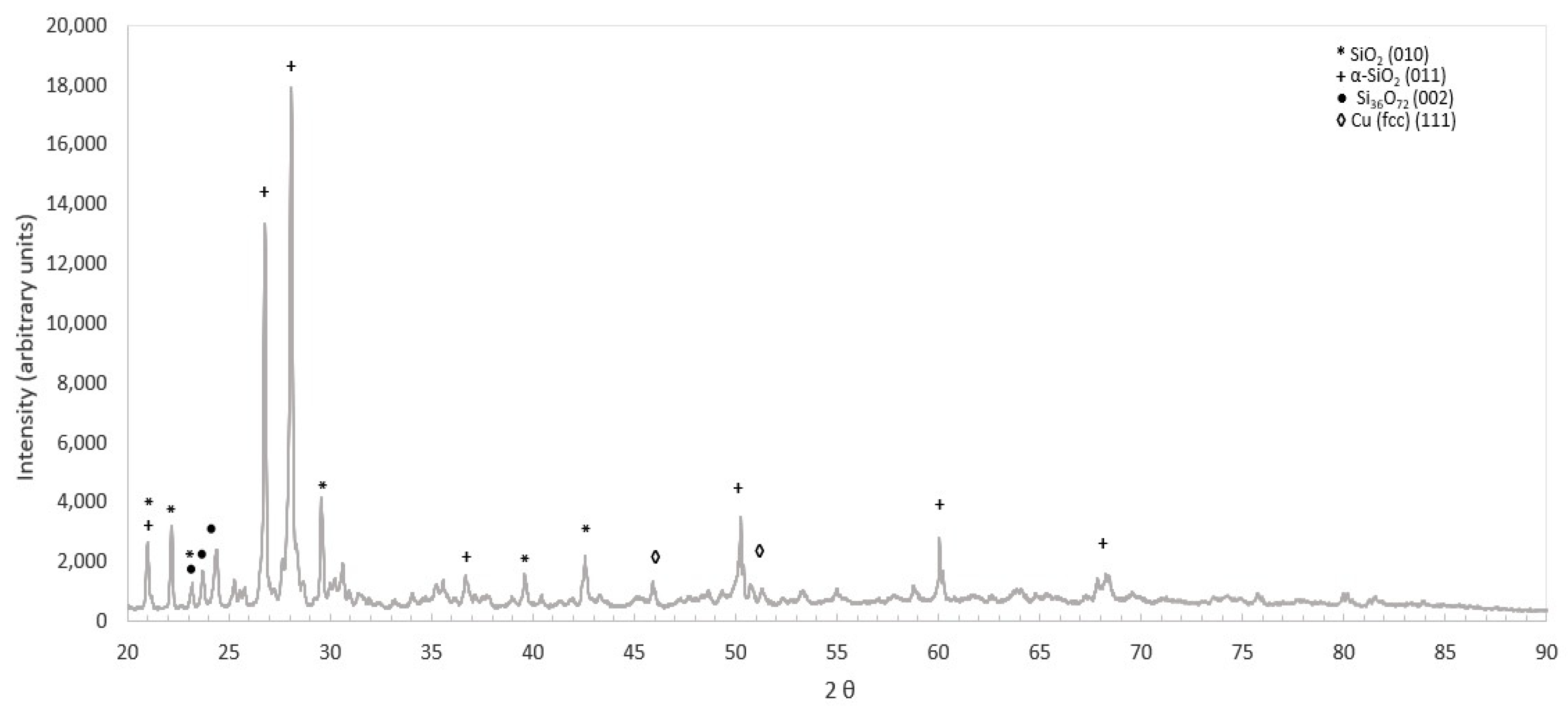 Minerals 15 01187 g001