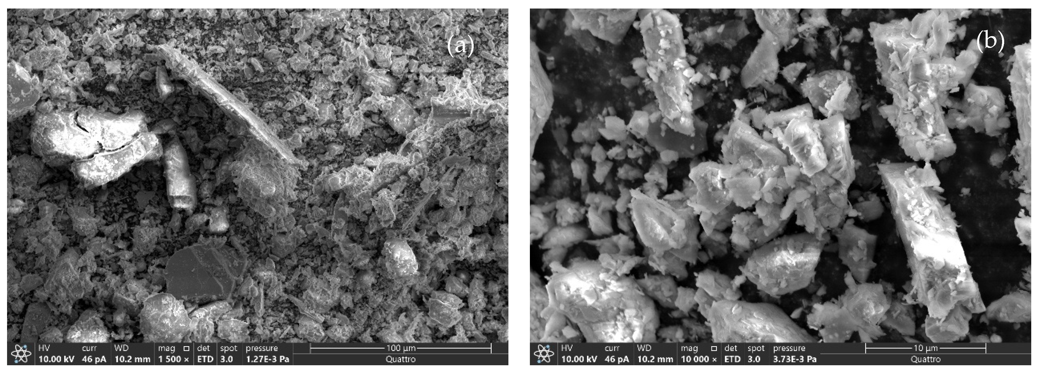 Minerals 15 01187 g002