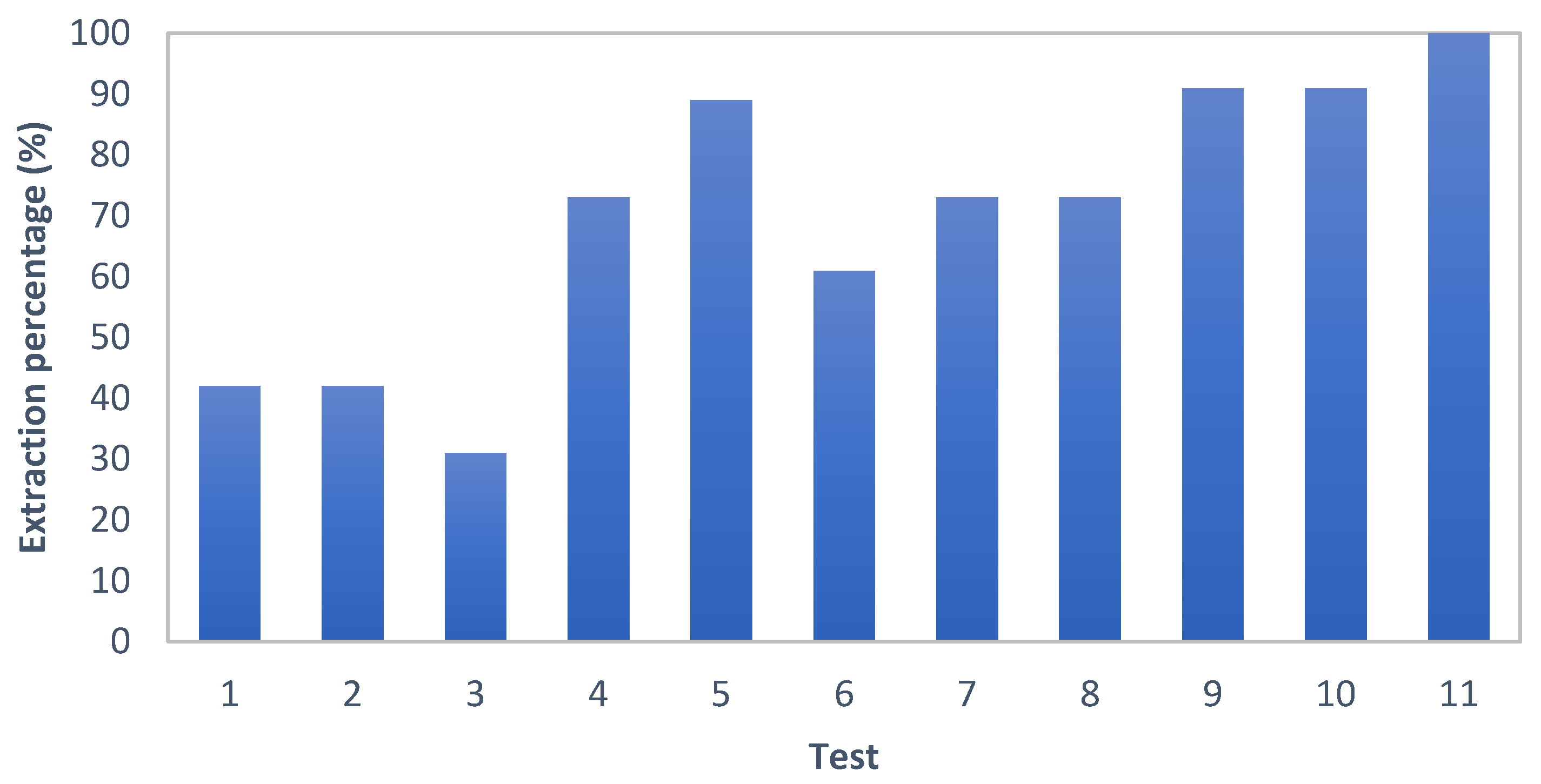Minerals 15 01187 g003