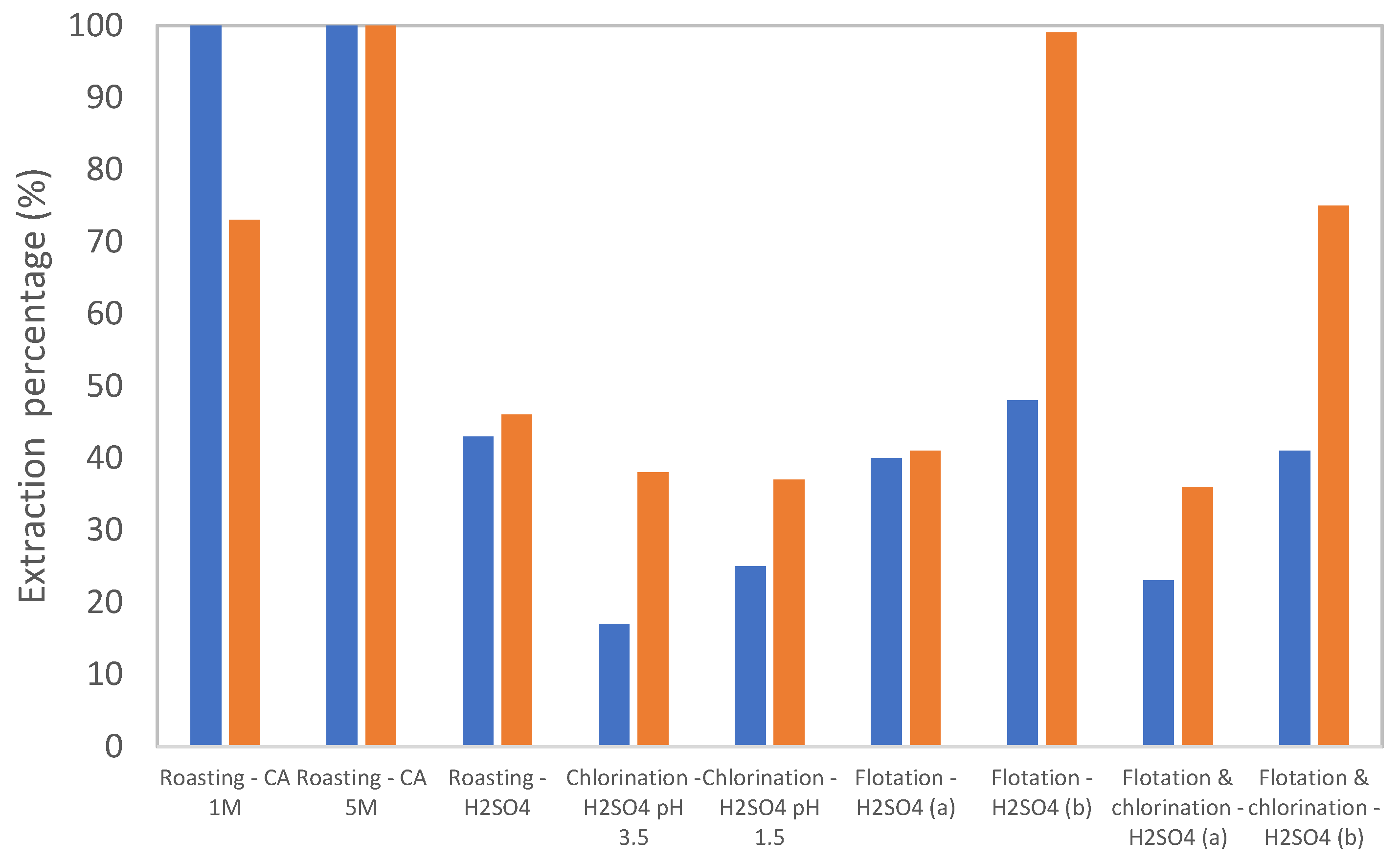 Minerals 15 01187 g004