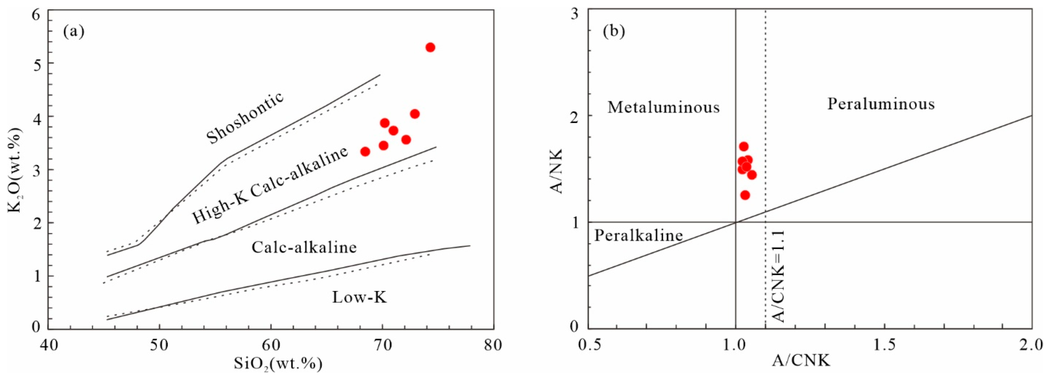 Minerals 15 01188 g006