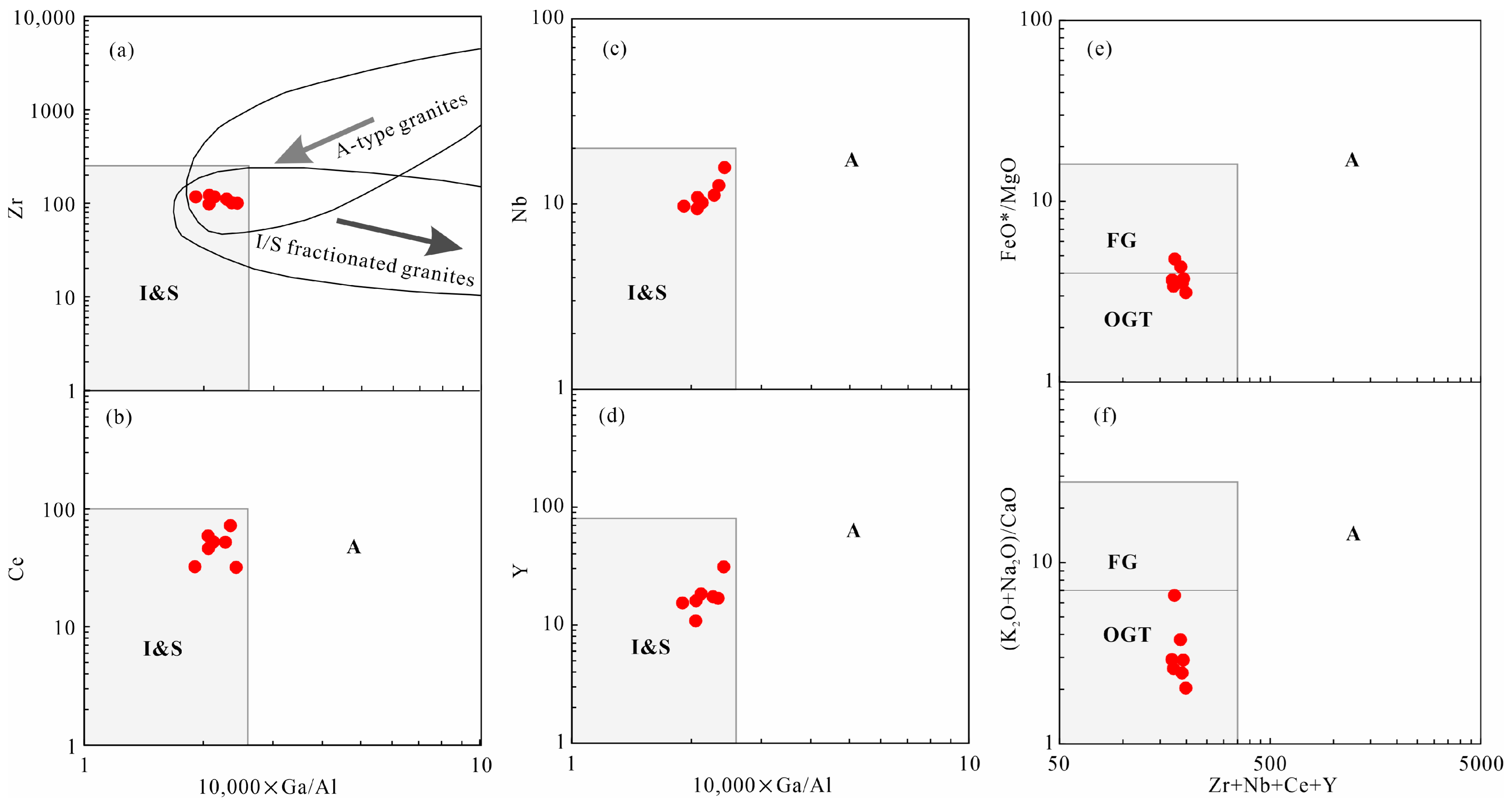 Minerals 15 01188 g008