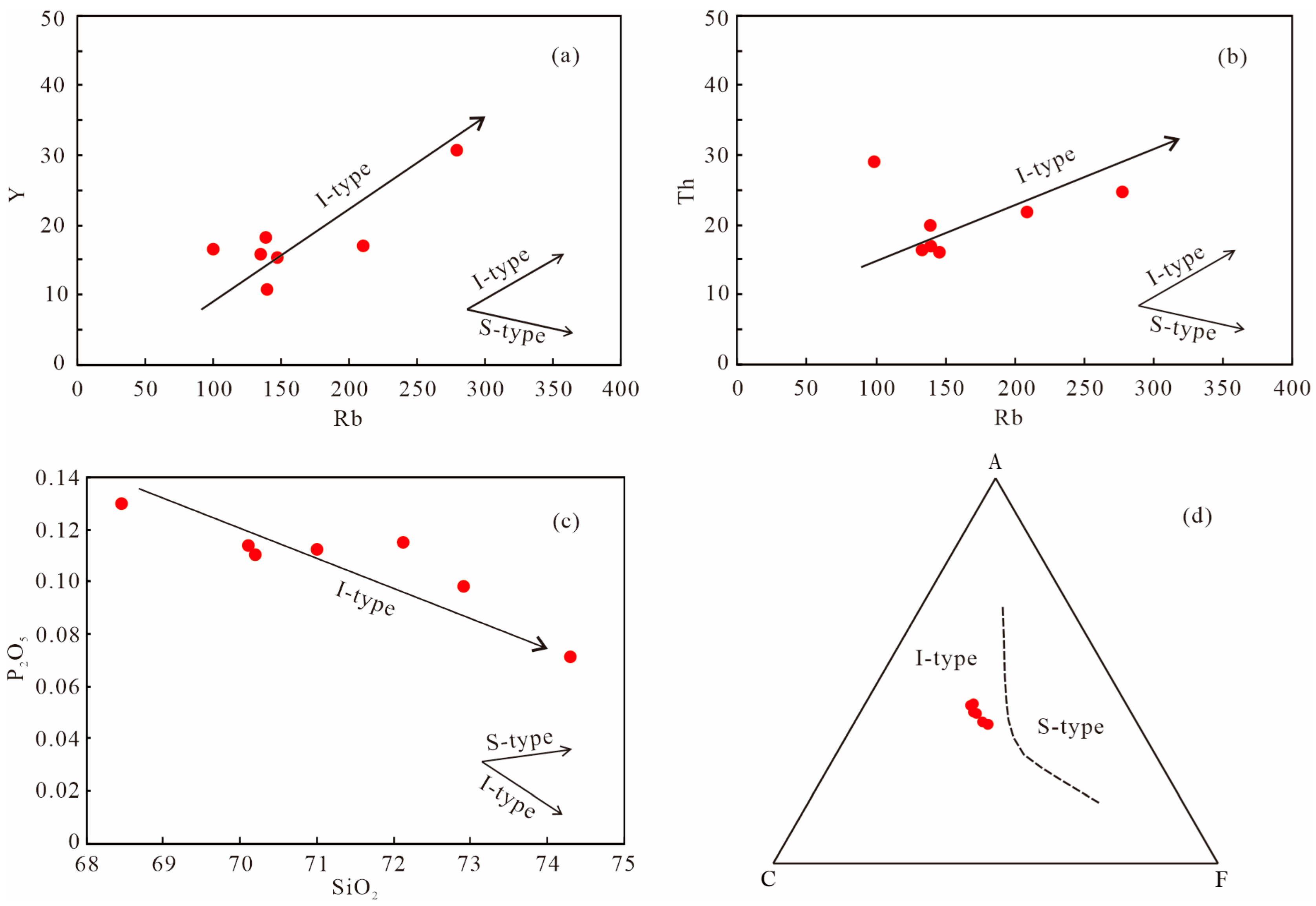 Minerals 15 01188 g009