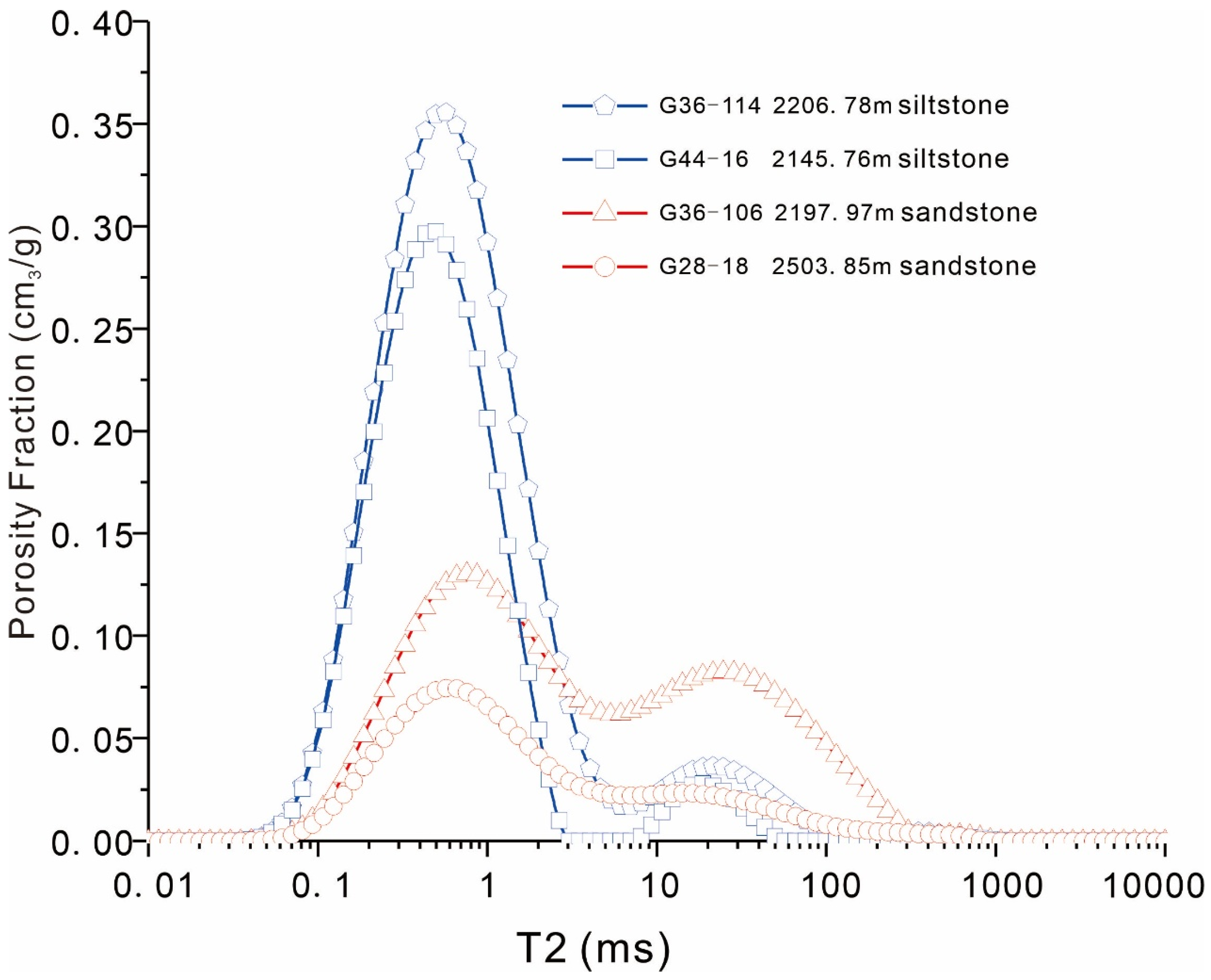 Minerals 15 01189 g007