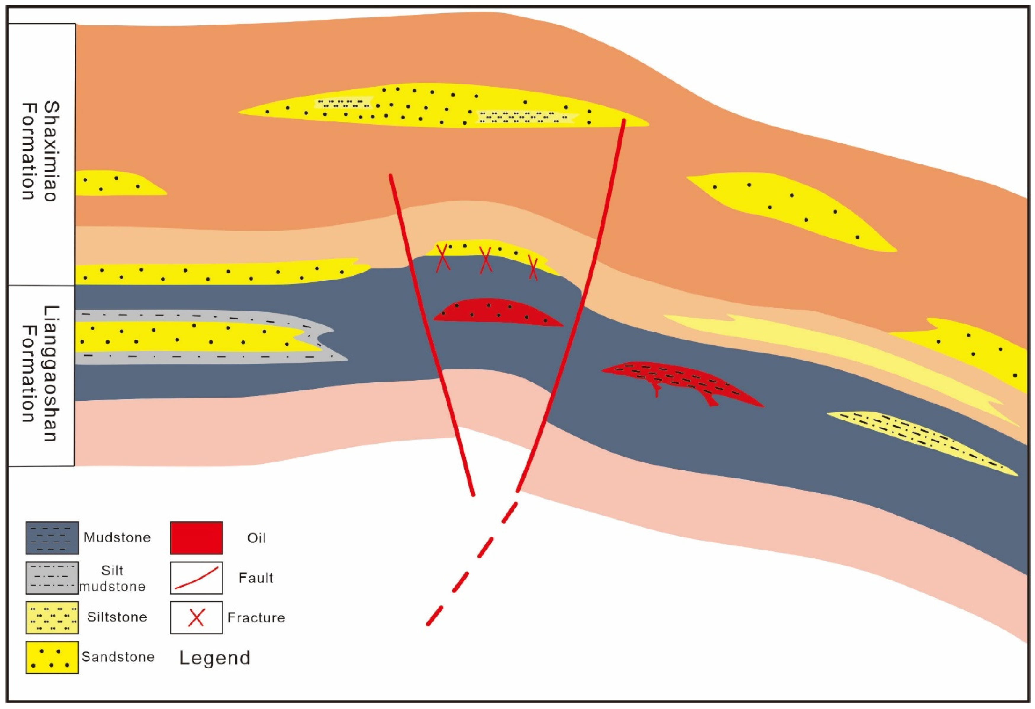 Minerals 15 01189 g008