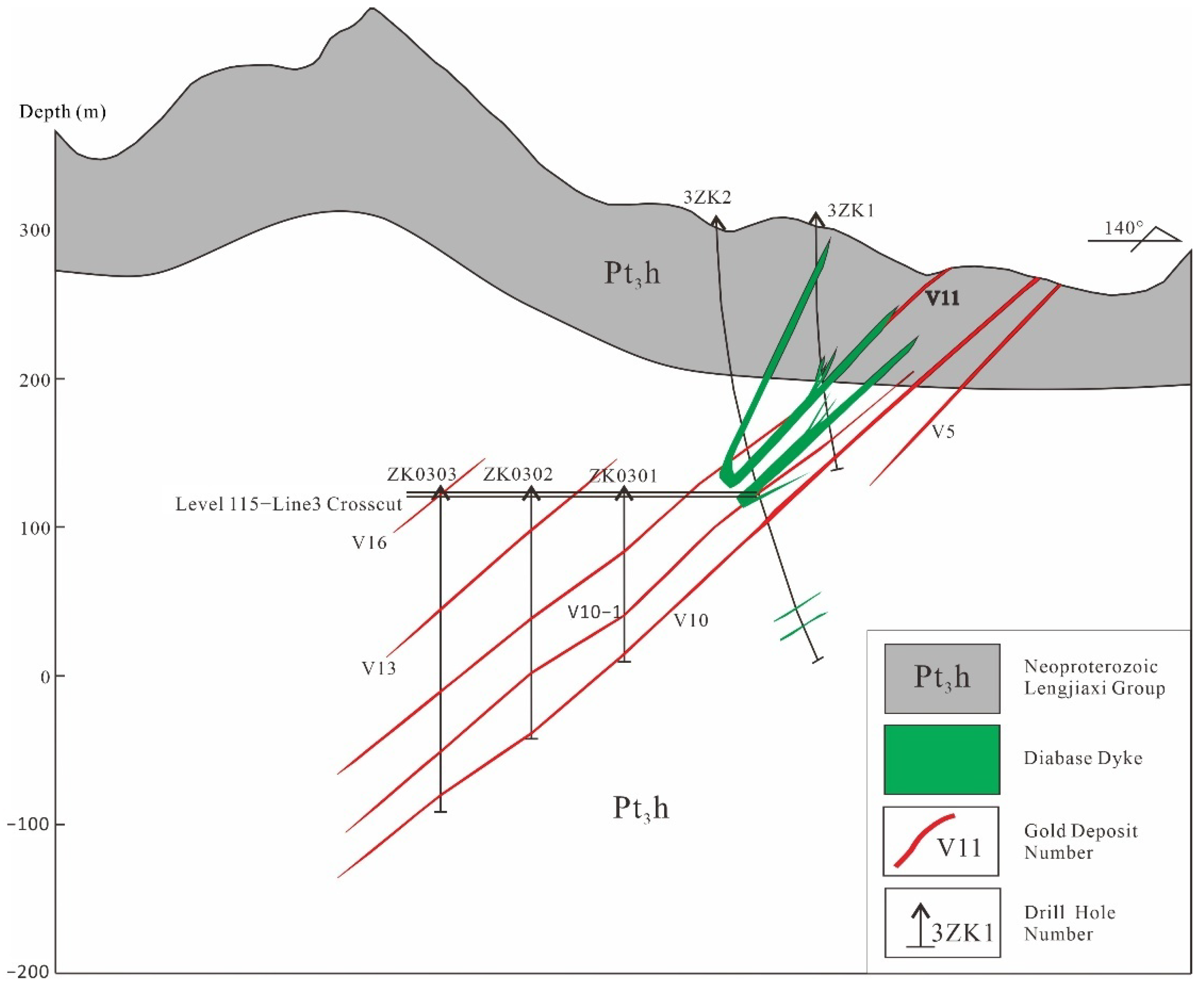 Minerals 15 01190 g003