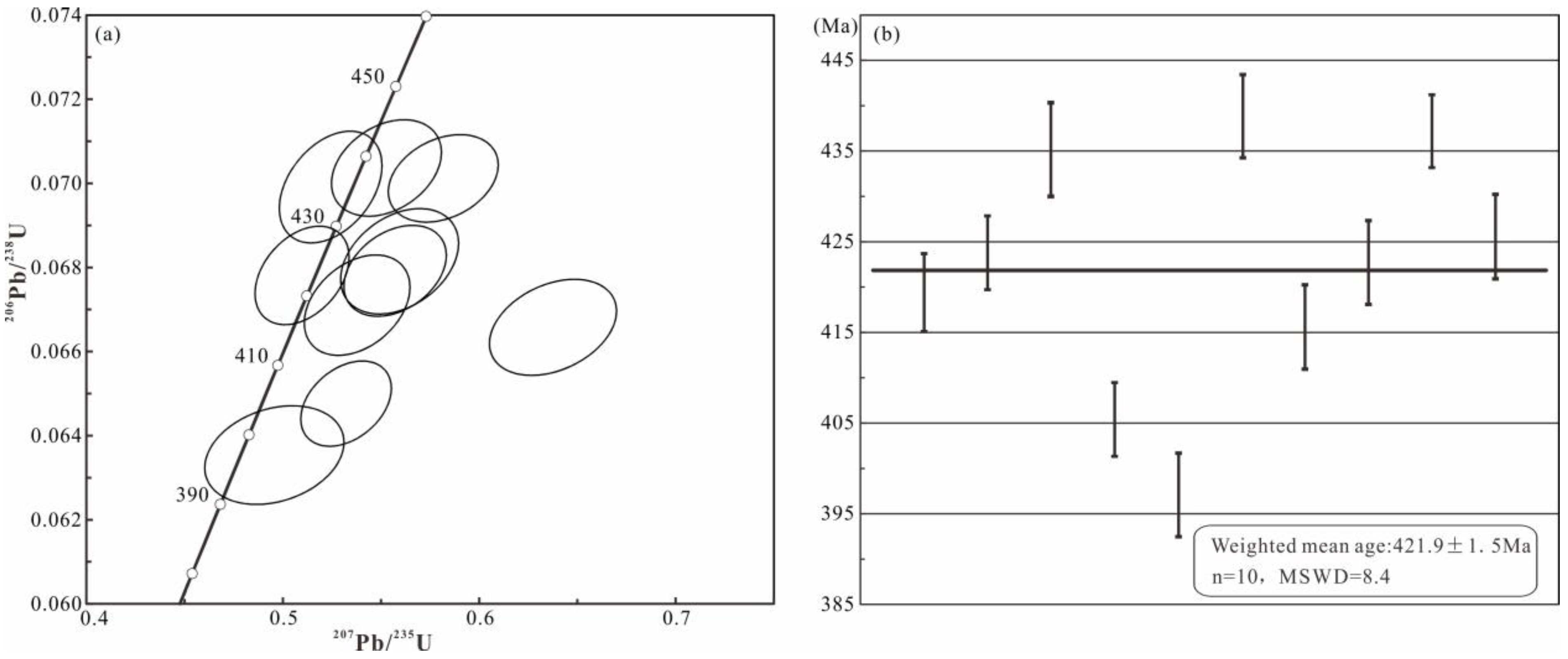 Minerals 15 01190 g008