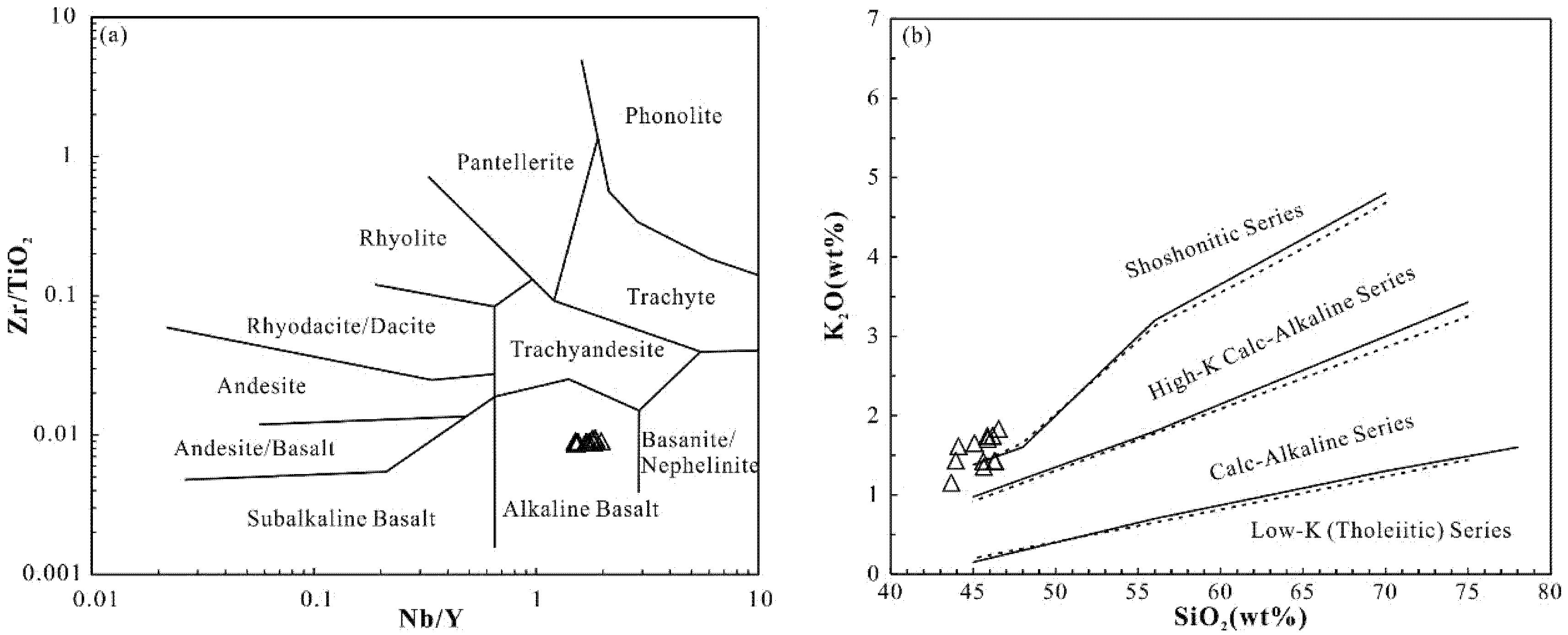 Minerals 15 01190 g009