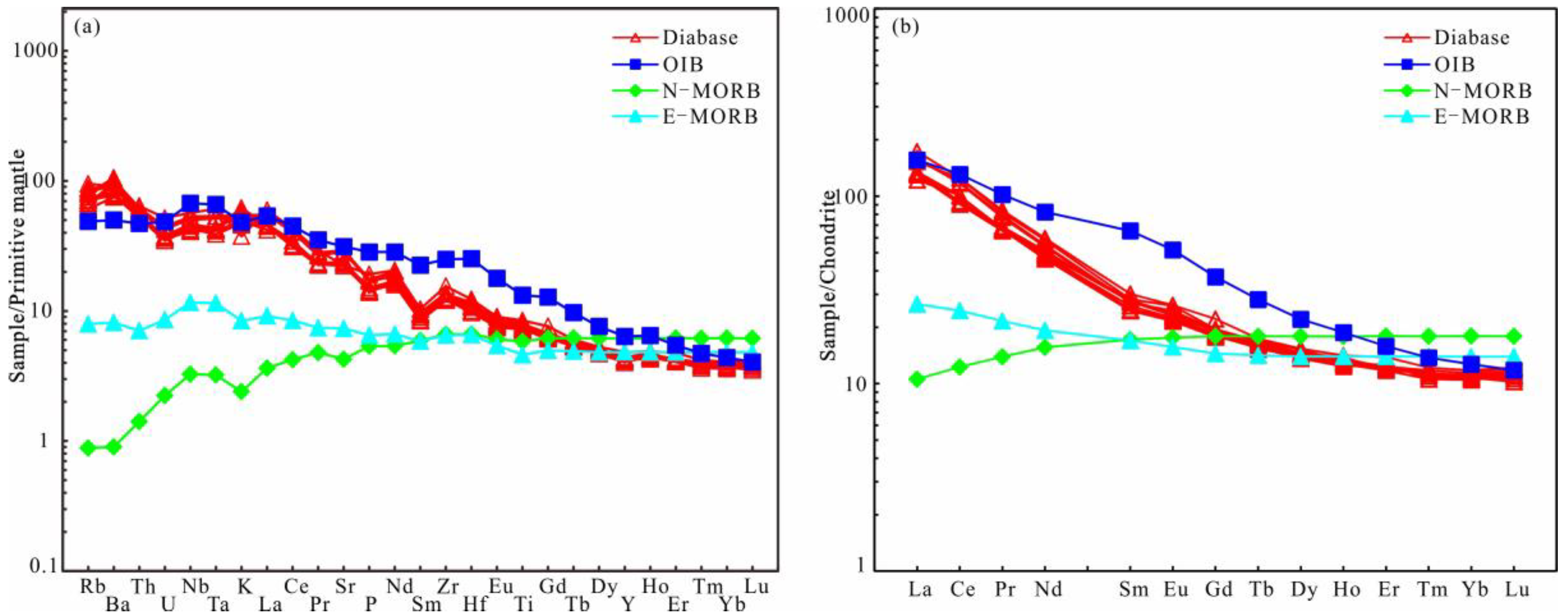 Minerals 15 01190 g010
