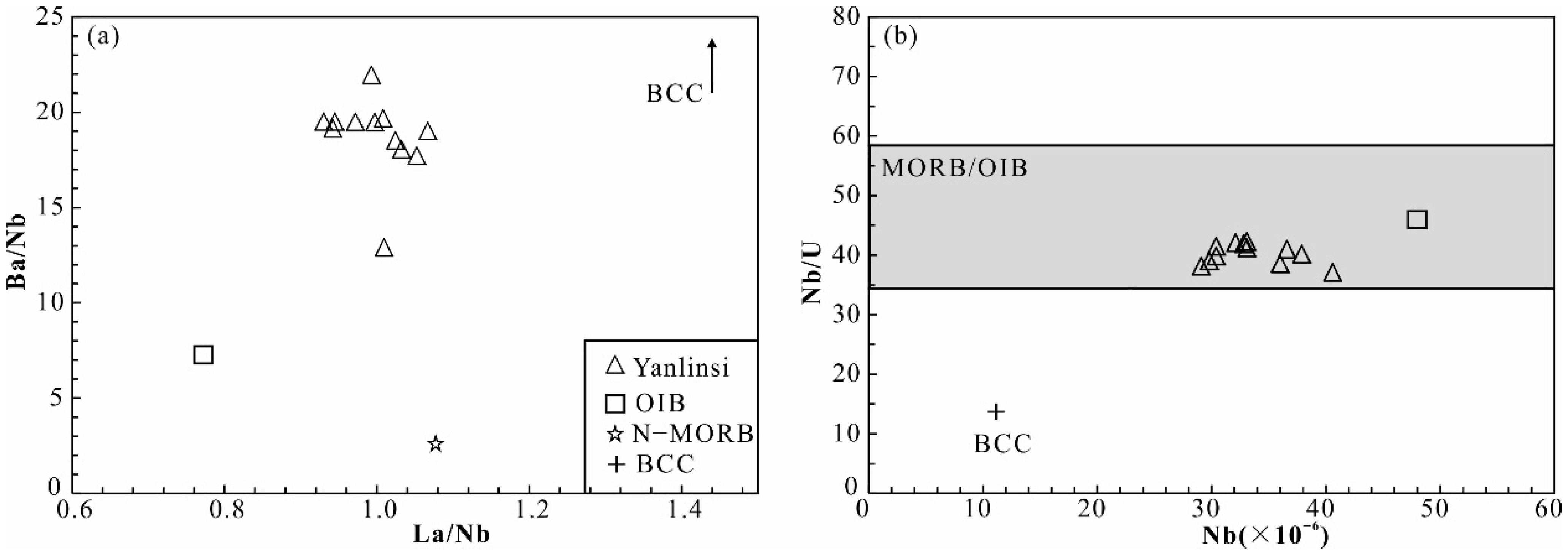 Minerals 15 01190 g011