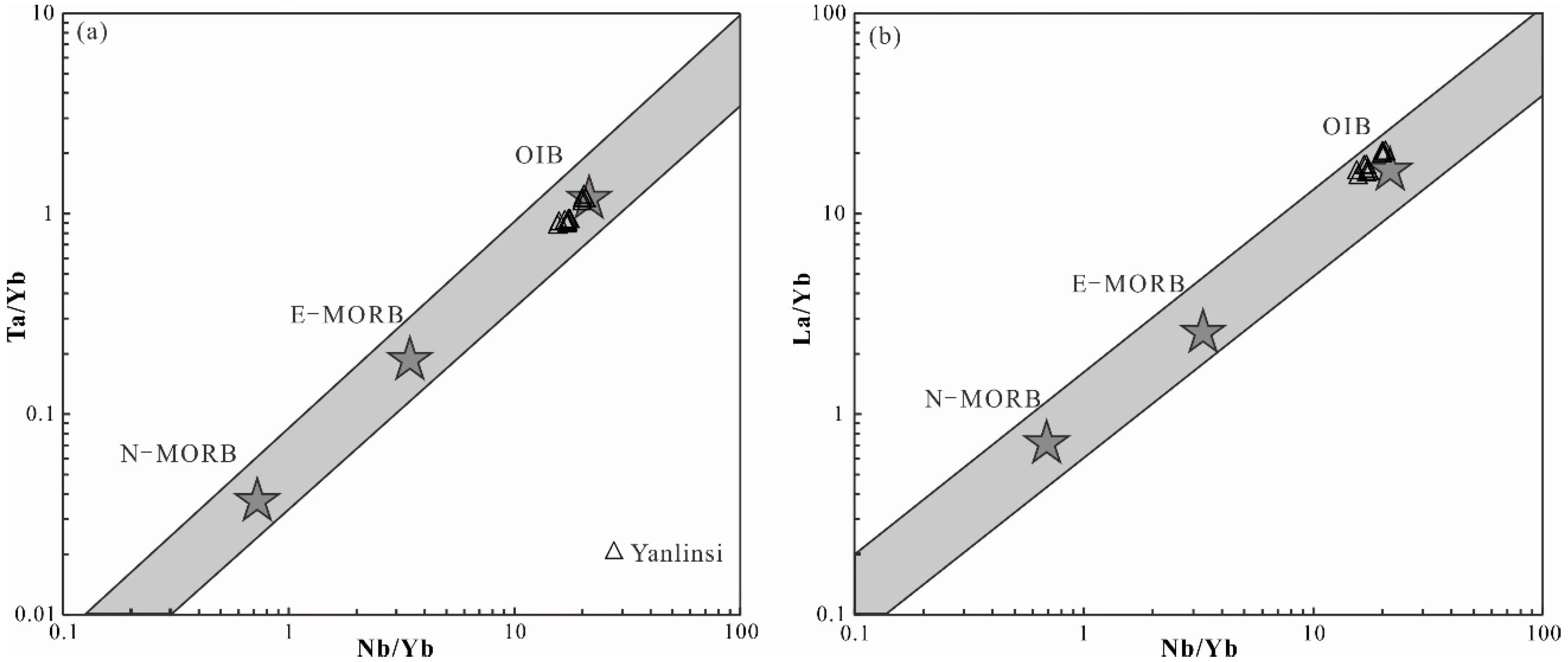 Minerals 15 01190 g013