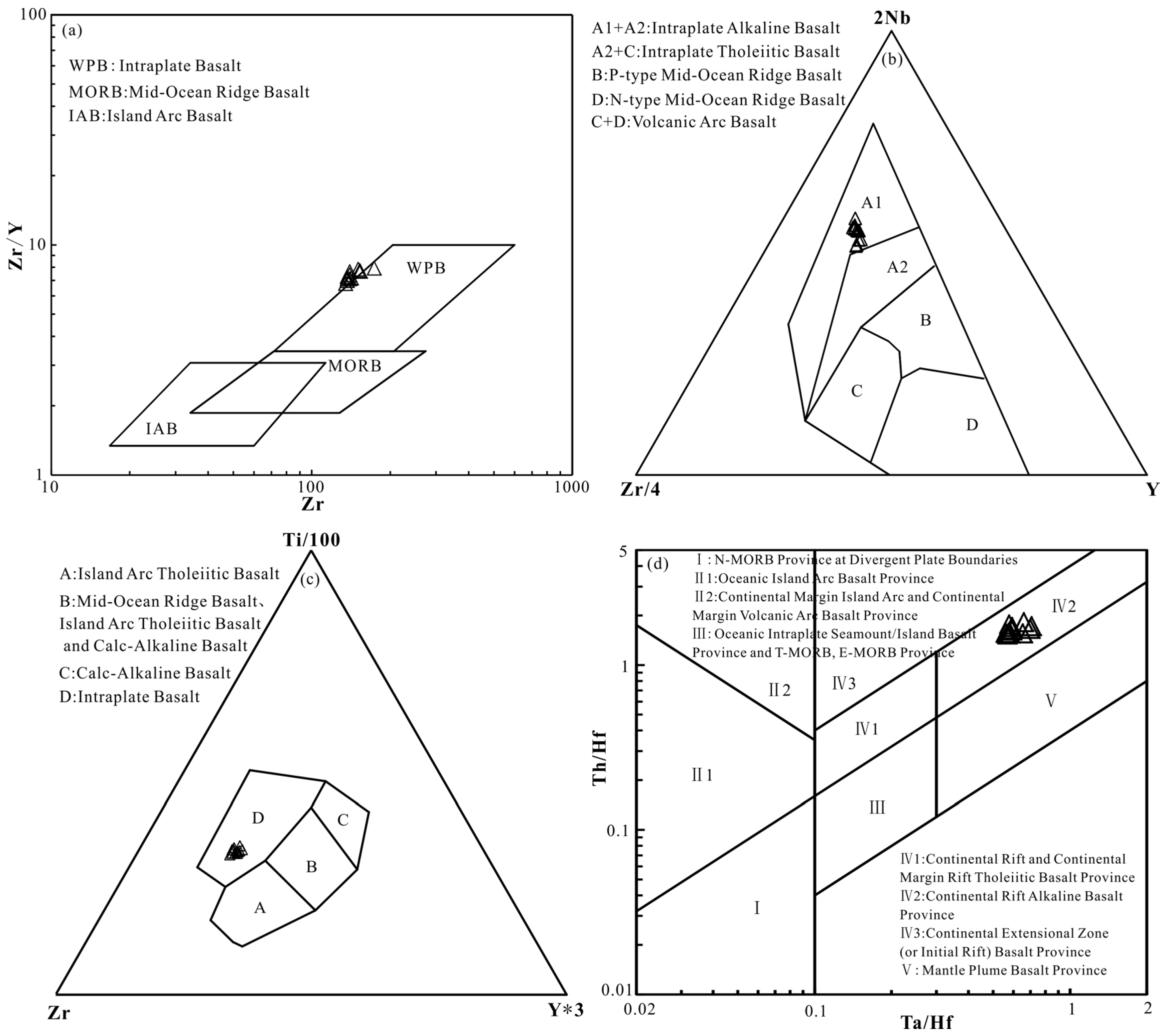 Minerals 15 01190 g015