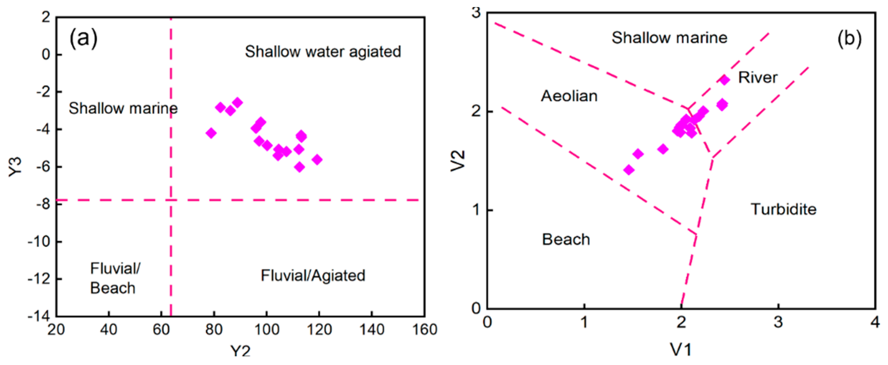 Minerals 15 01192 g011 Minerals 15 01192 g011