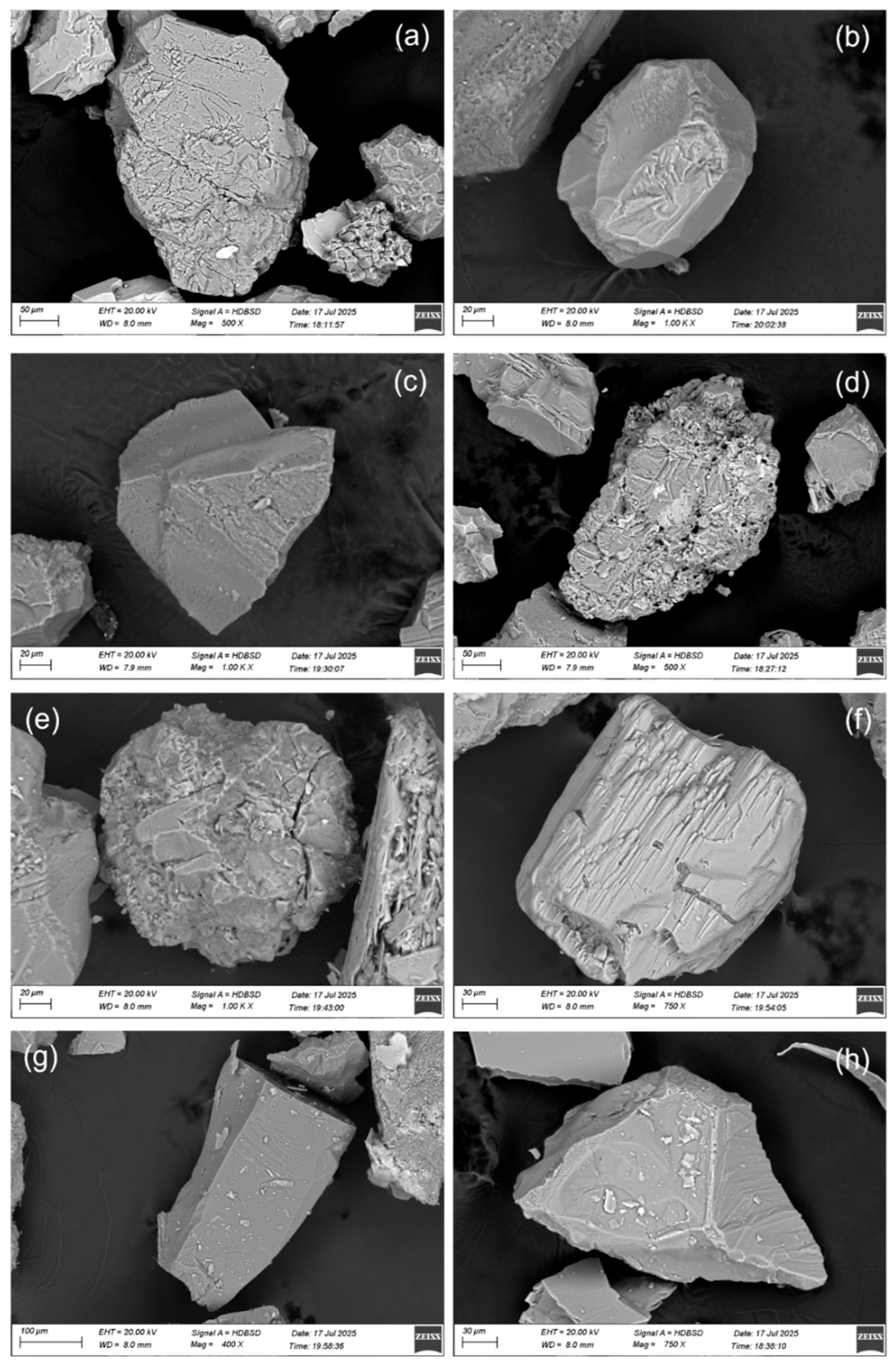 Minerals 15 01192 g012 Minerals 15 01192 g012