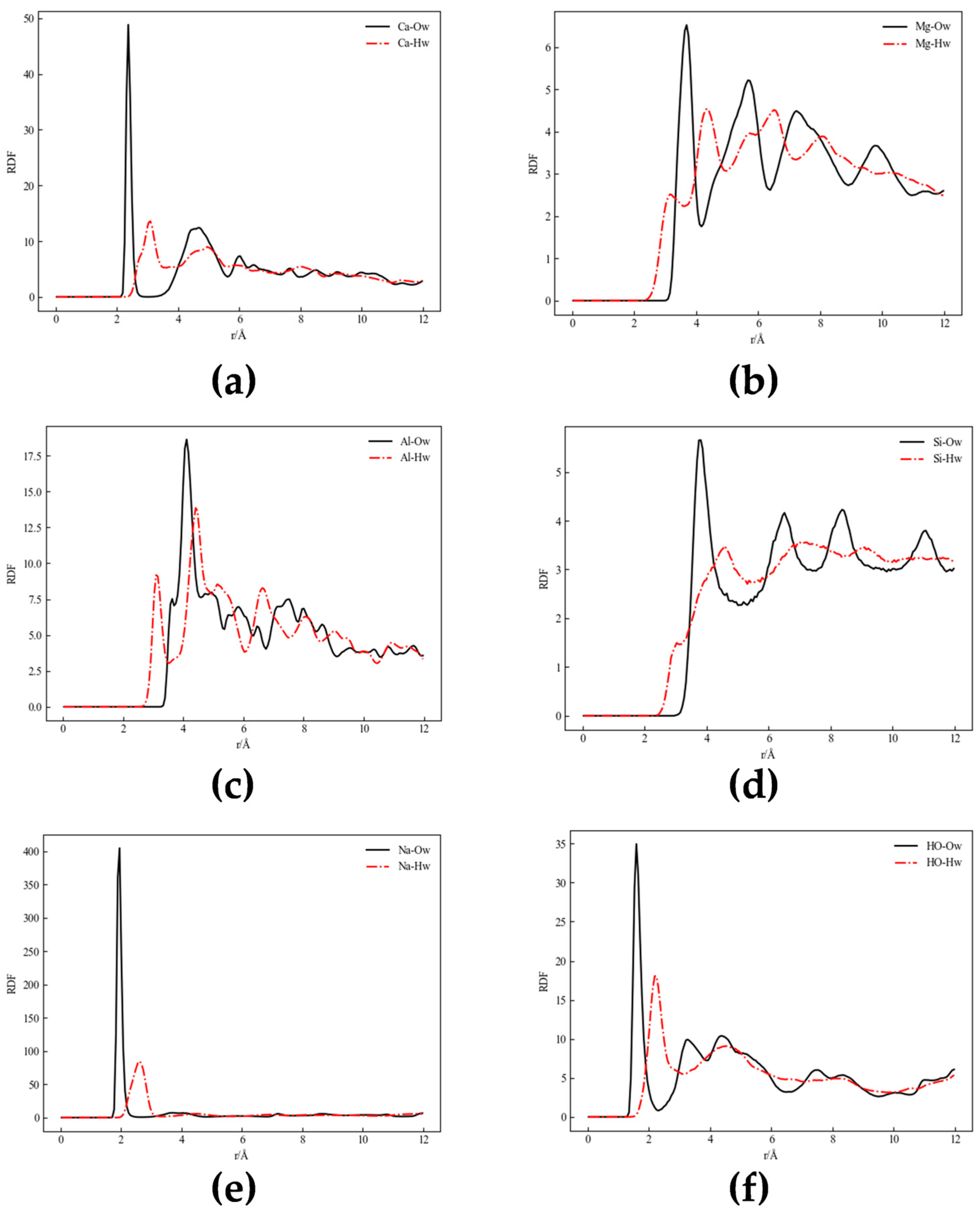 Minerals 15 01194 g003